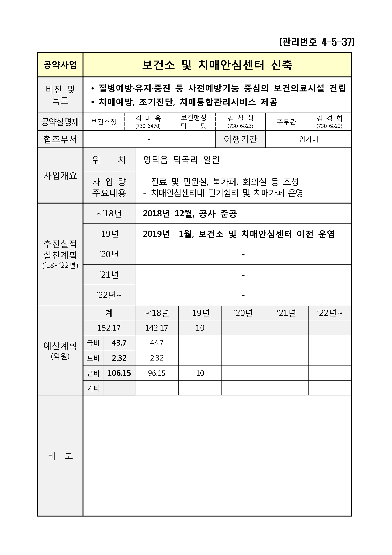 민선7기_공약실천계획