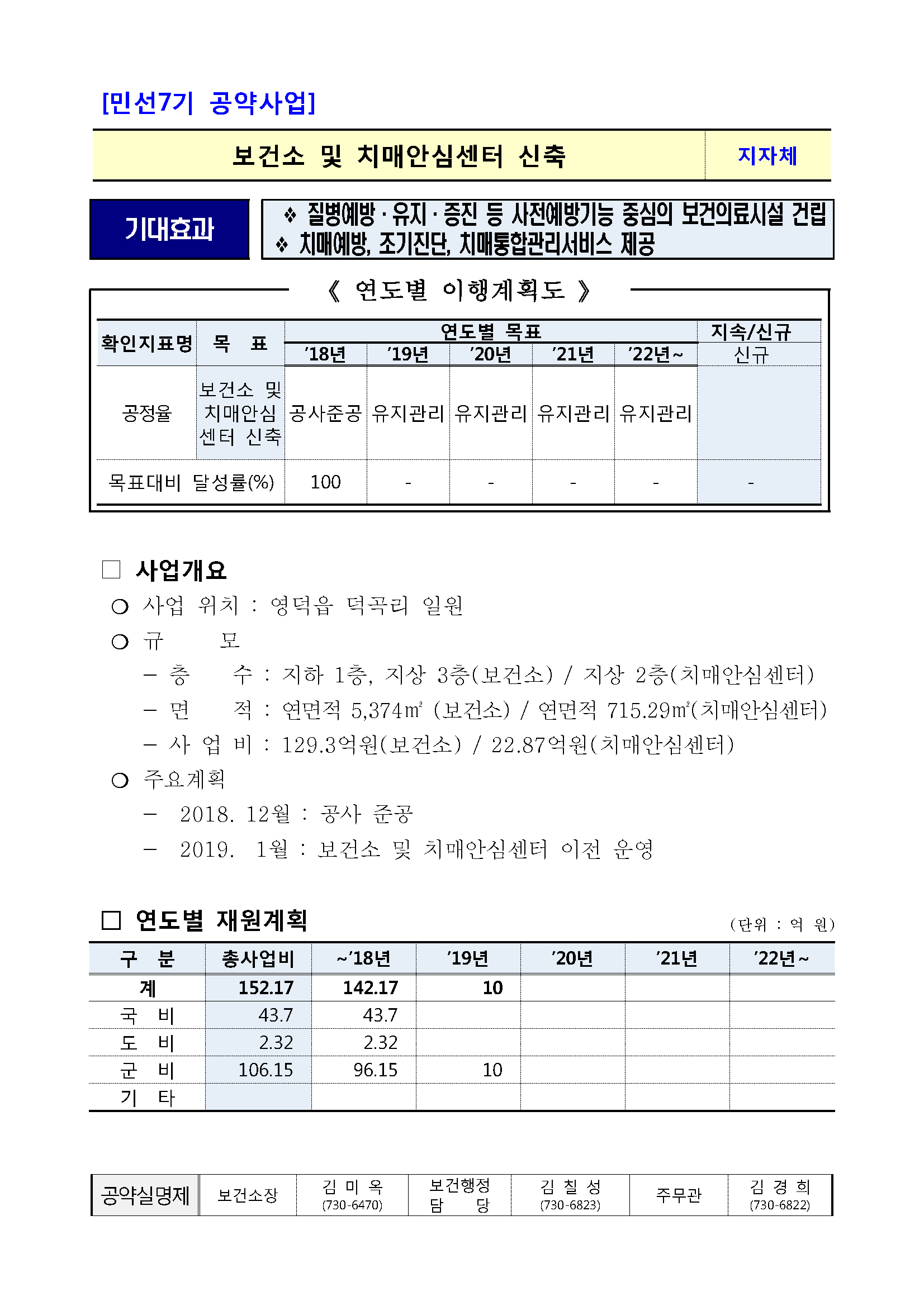 민선7기_공약실천계획