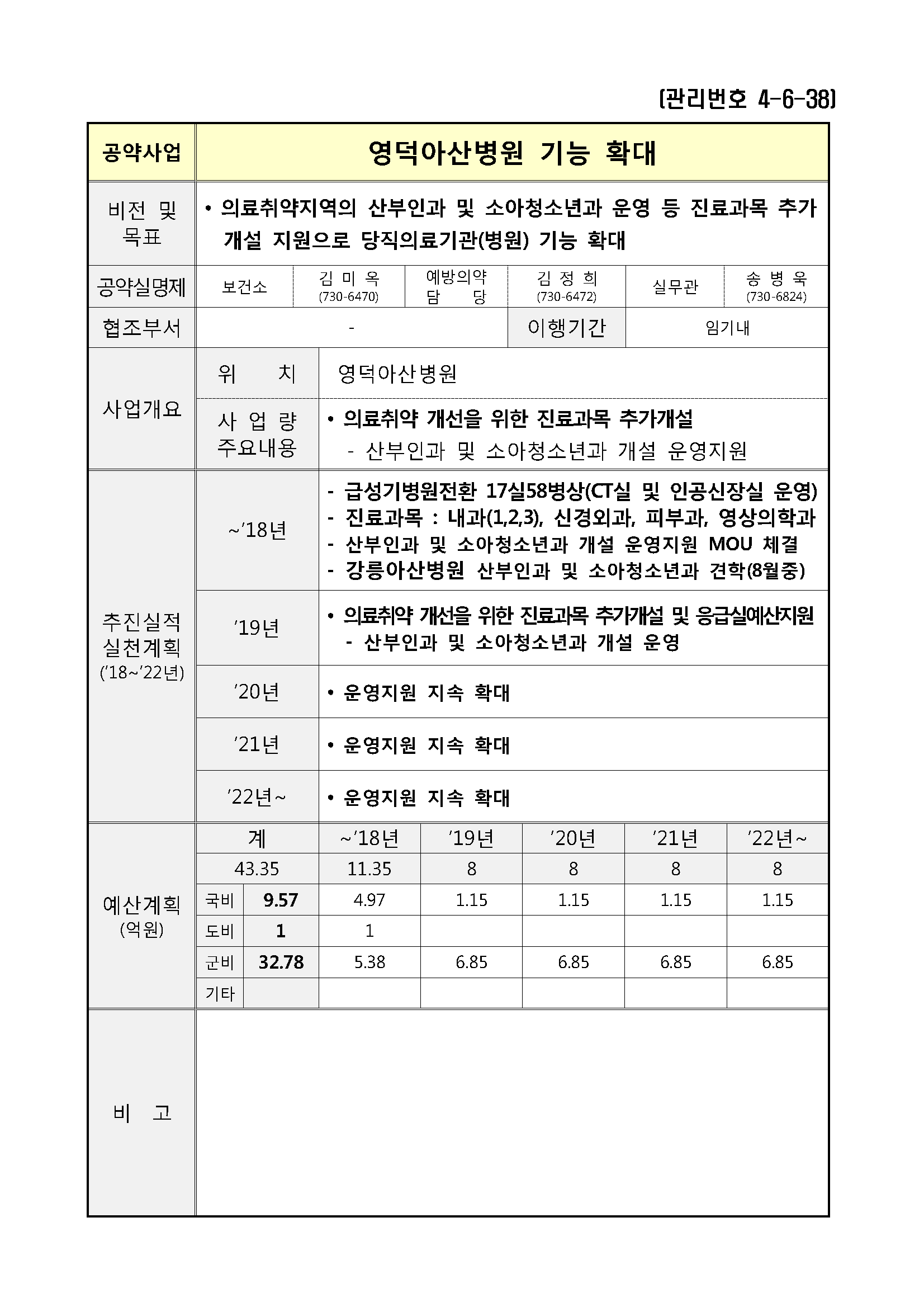 민선7기_공약실천계획