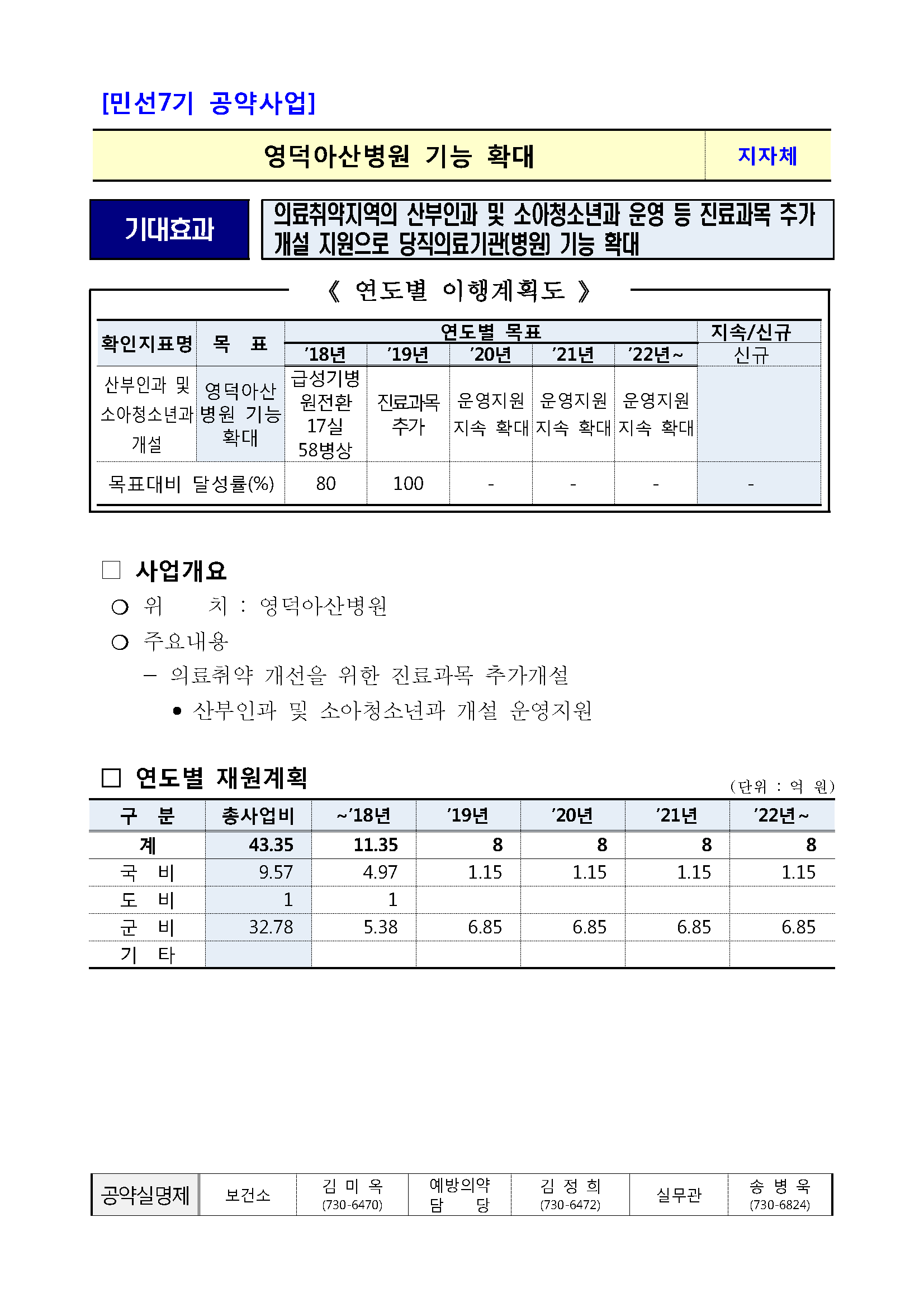 민선7기_공약실천계획