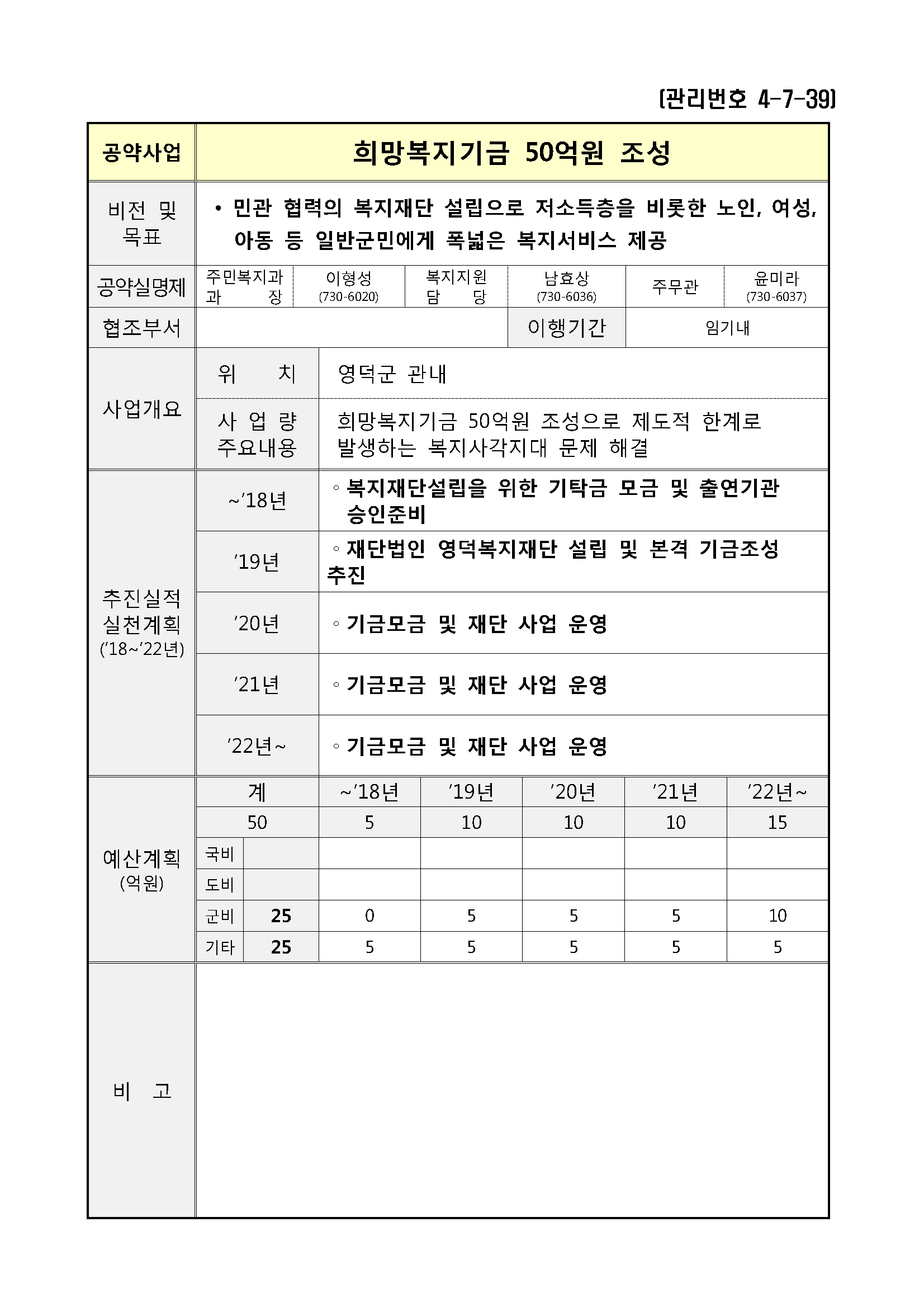 민선7기_공약실천계획