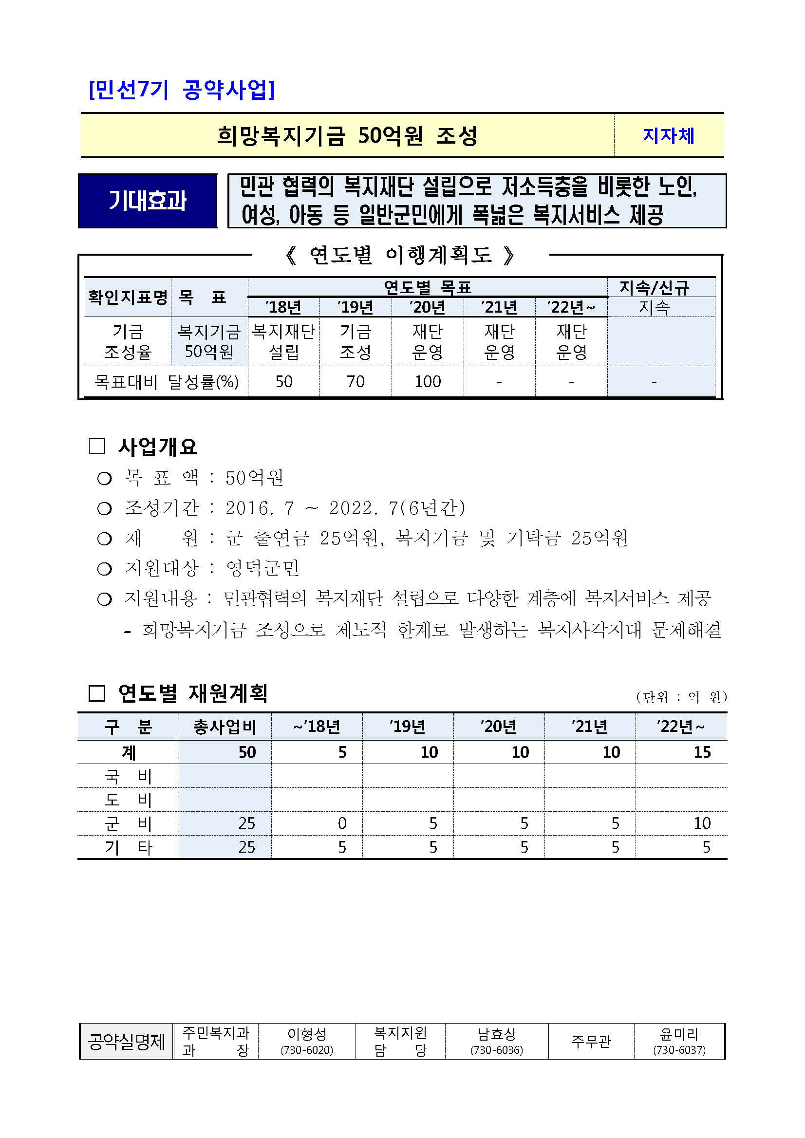 민선7기_공약실천계획