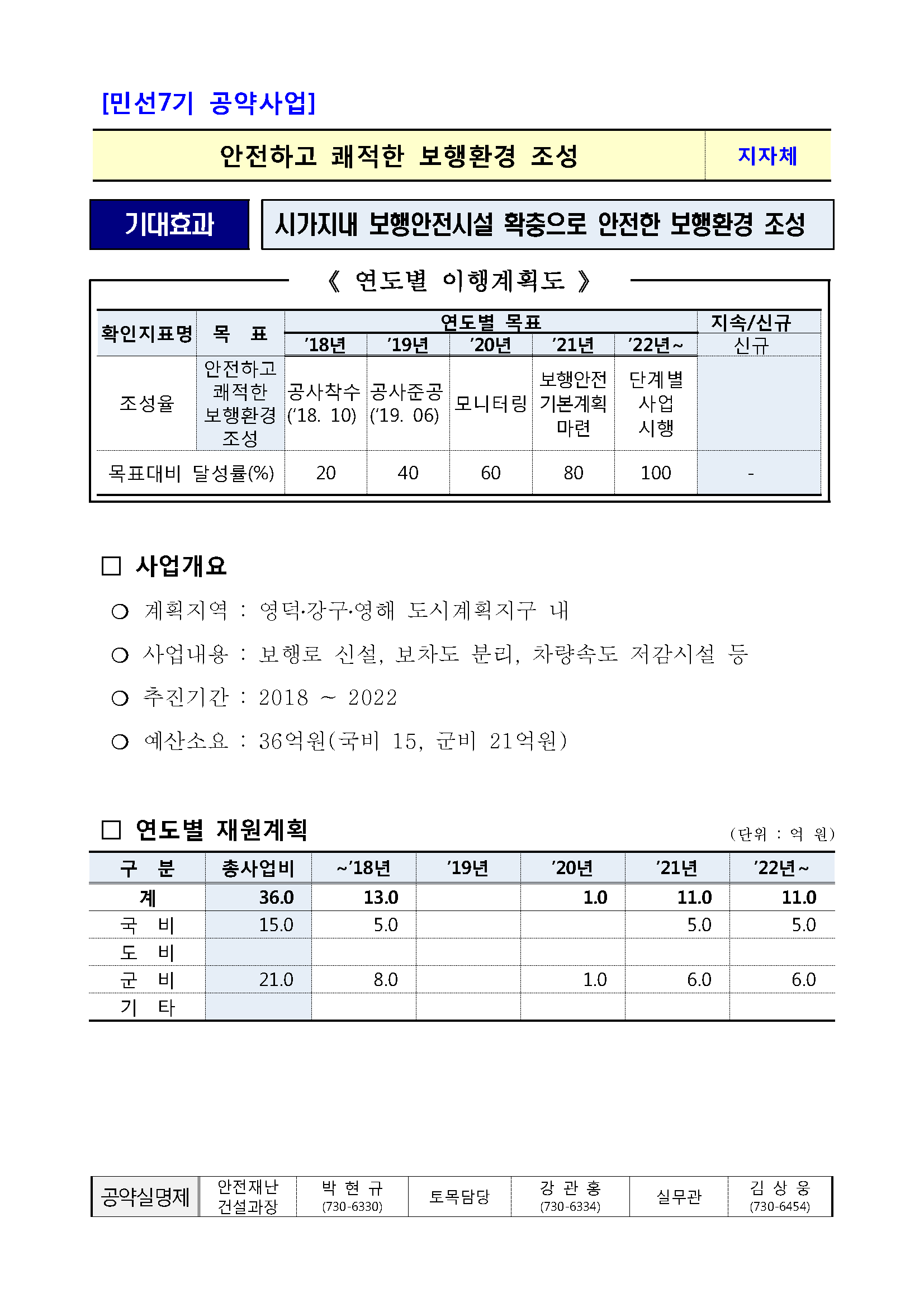 민선7기_공약실천계획