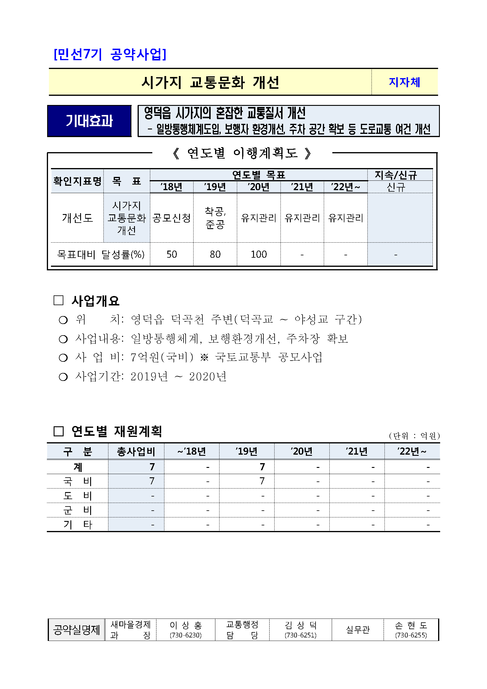 민선7기_공약실천계획