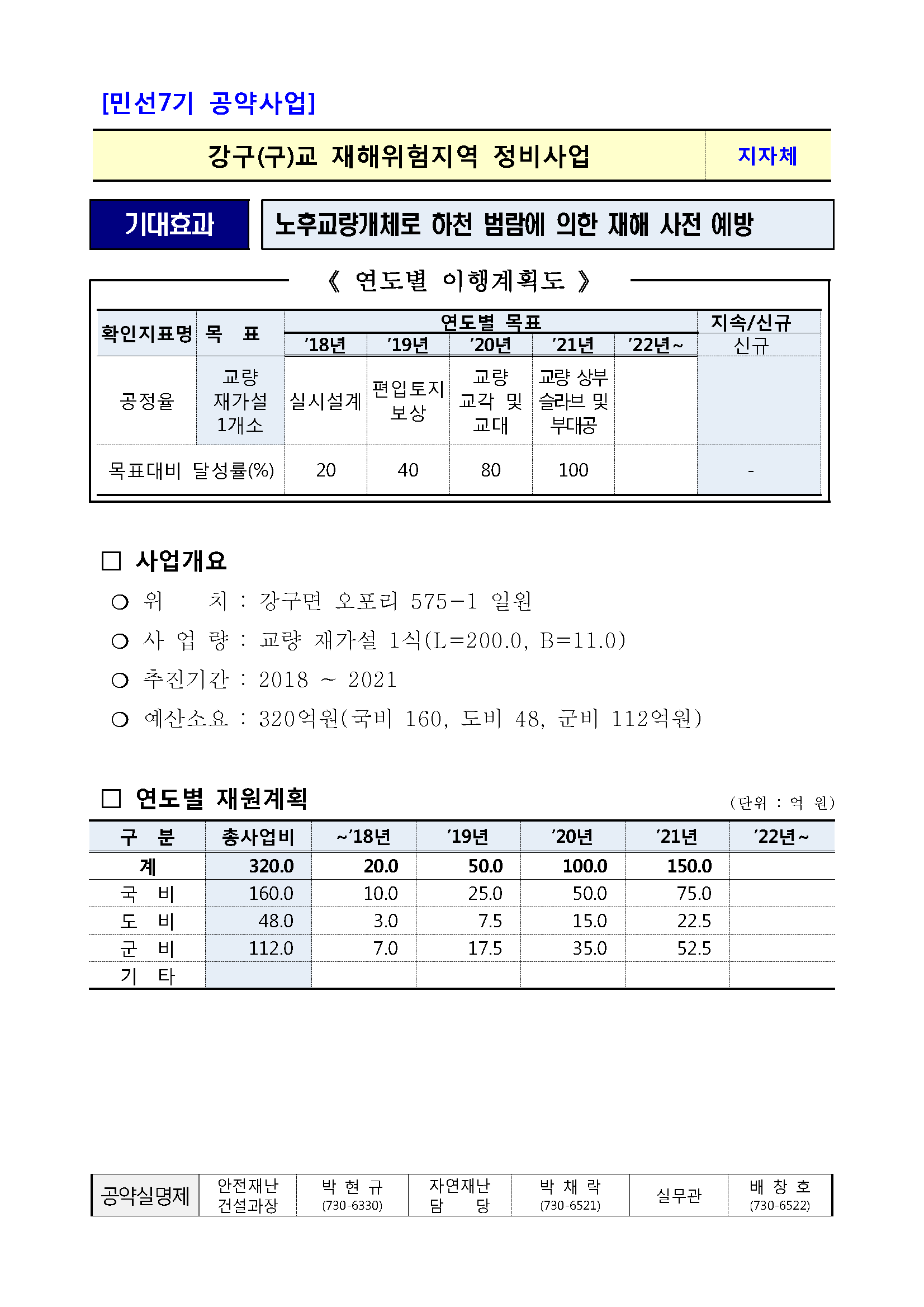 민선7기_공약실천계획