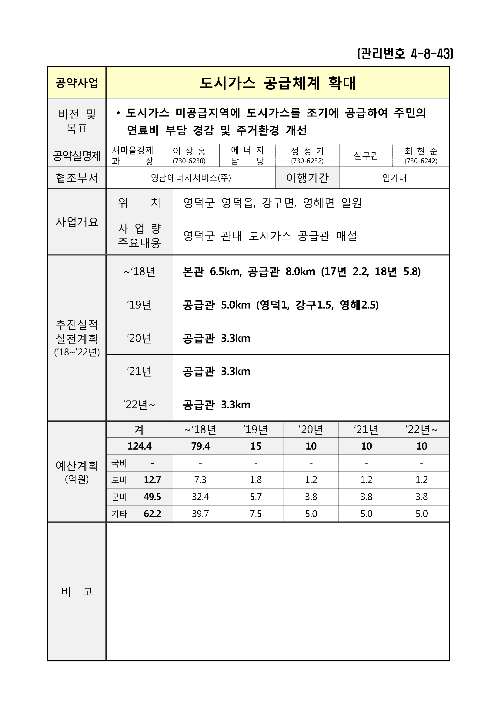 민선7기_공약실천계획