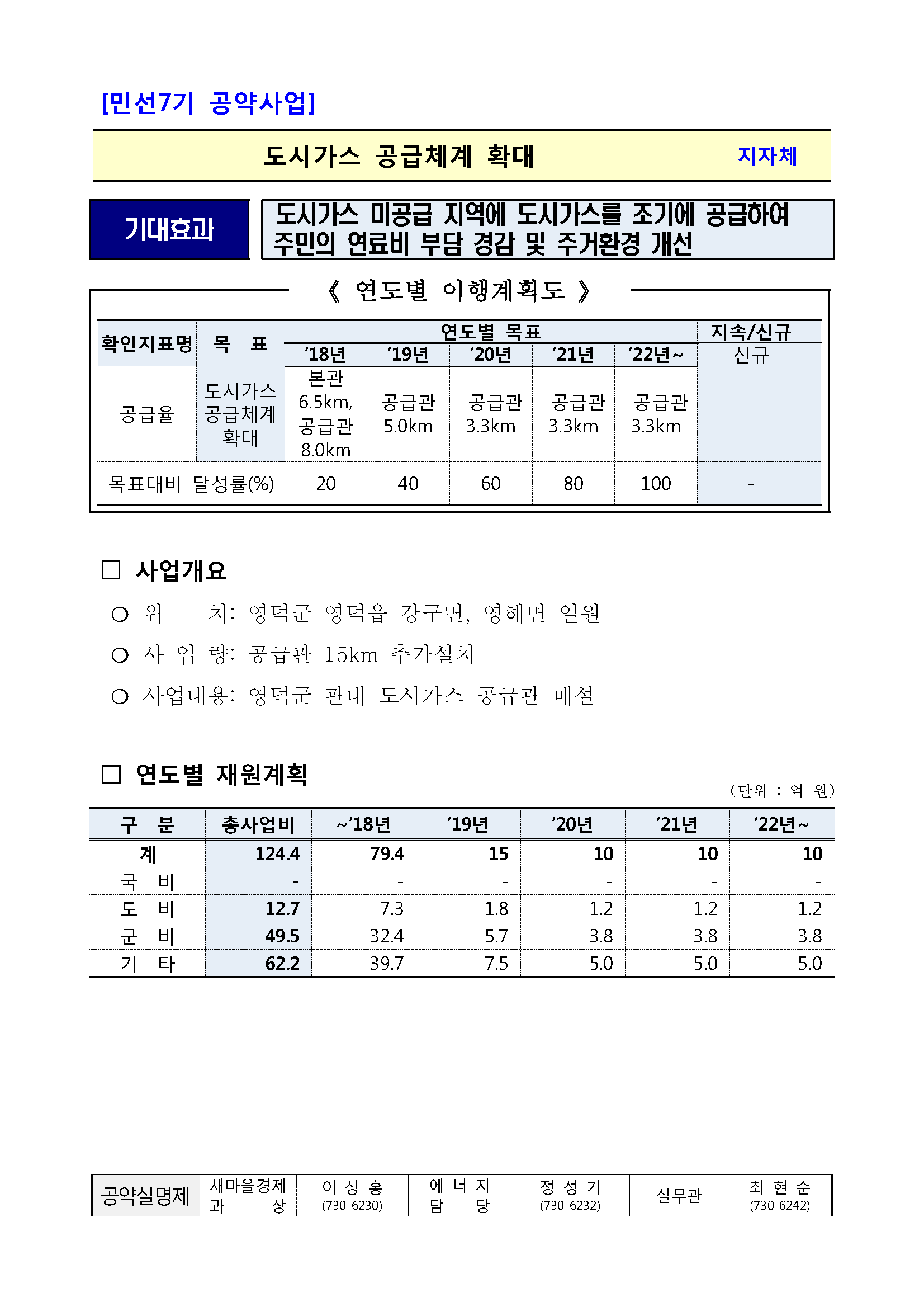 민선7기_공약실천계획