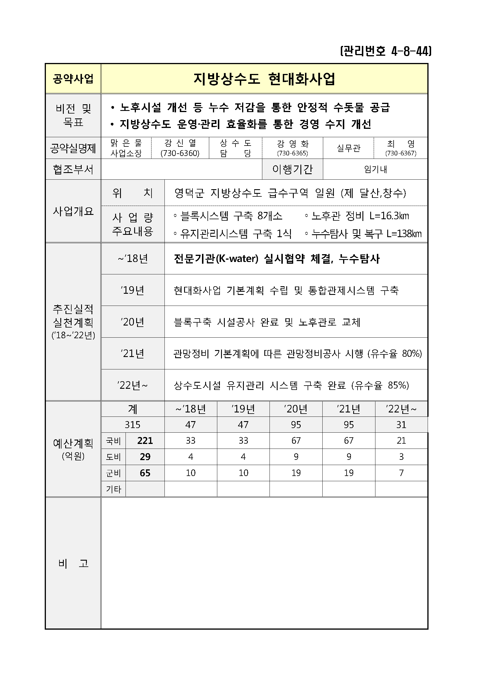 민선7기_공약실천계획