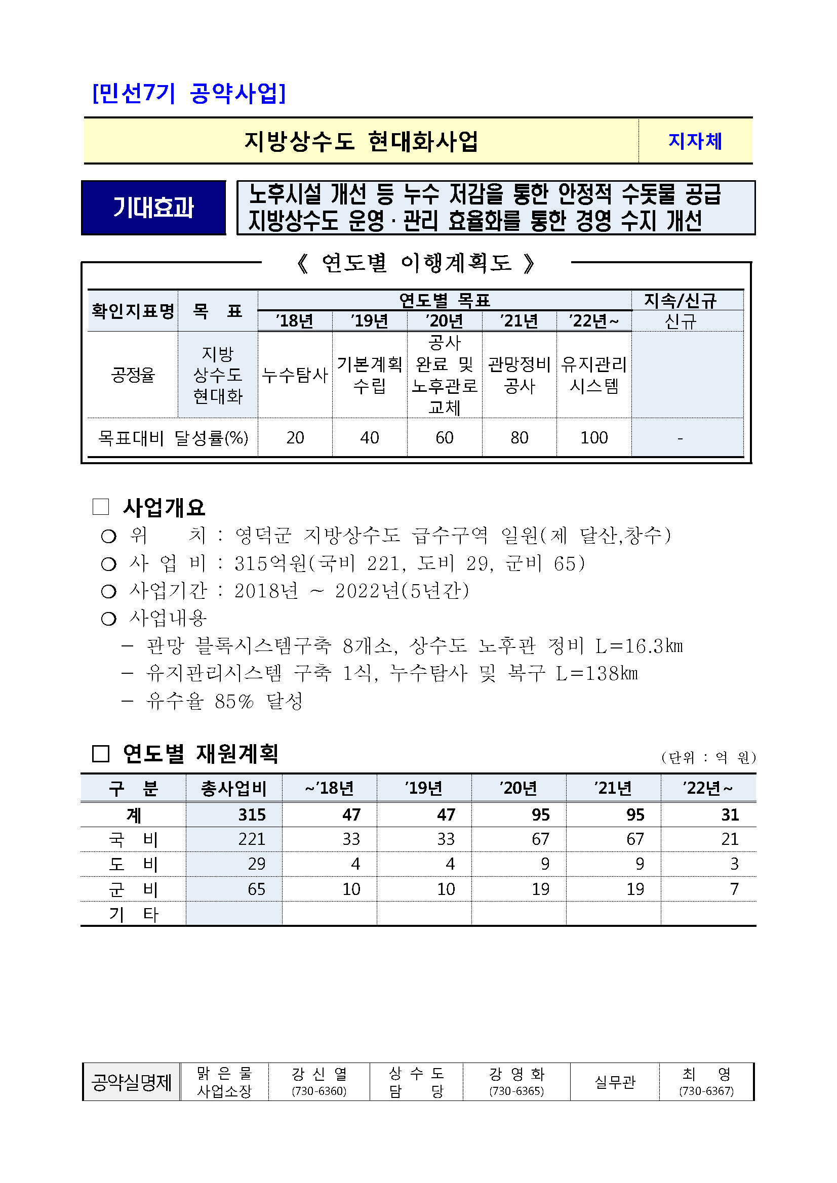 민선7기_공약실천계획