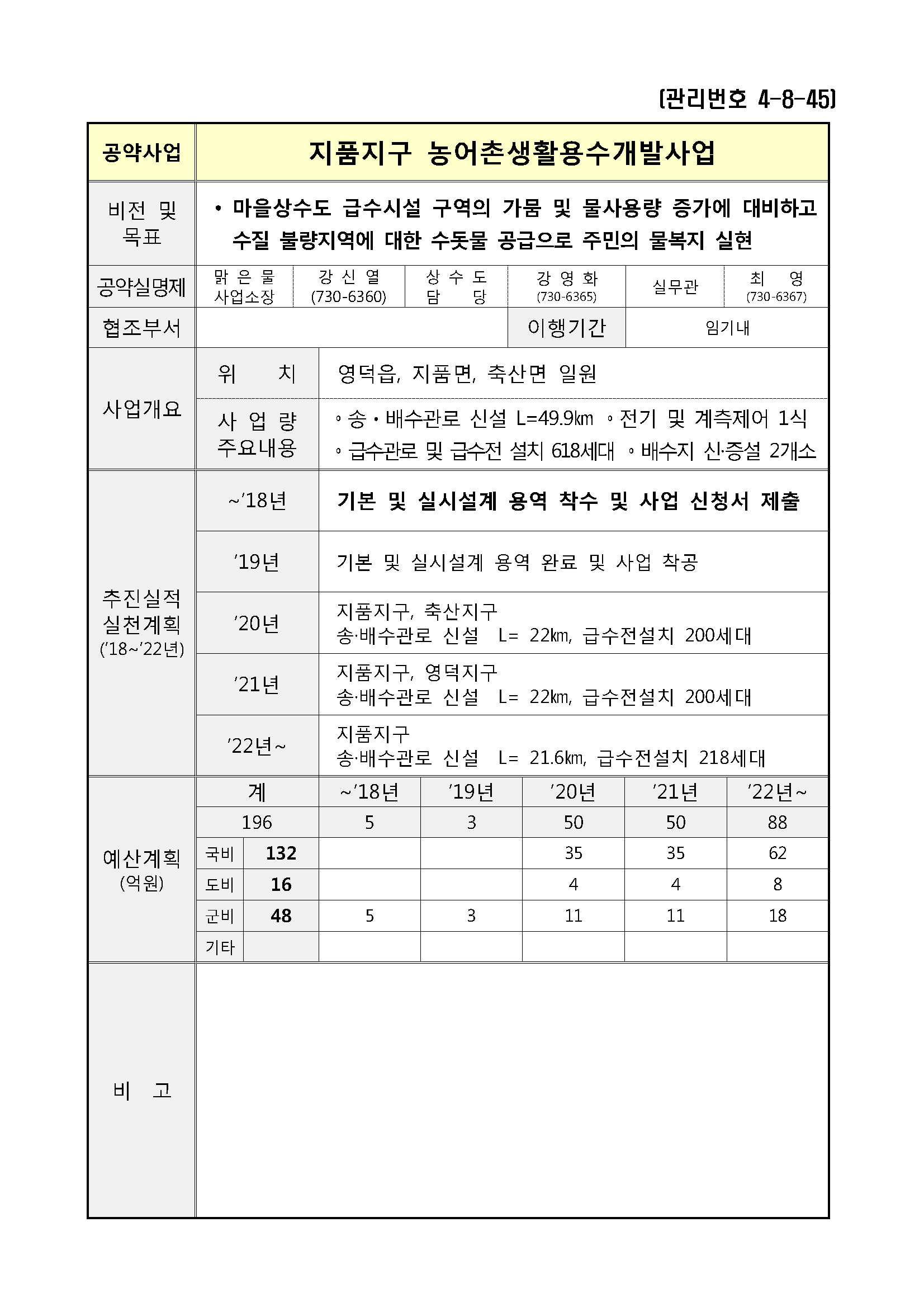 민선7기_공약실천계획