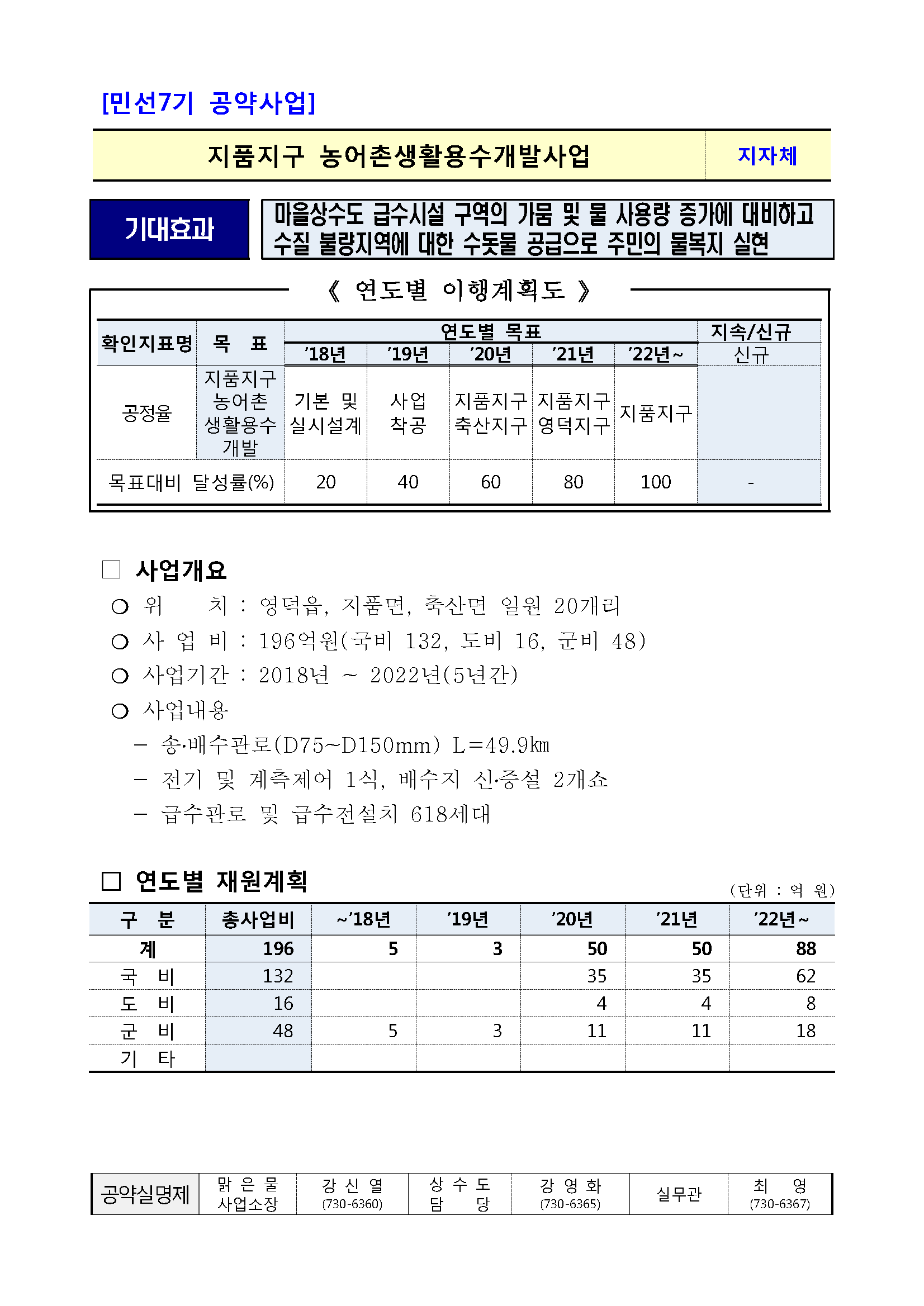 민선7기_공약실천계획