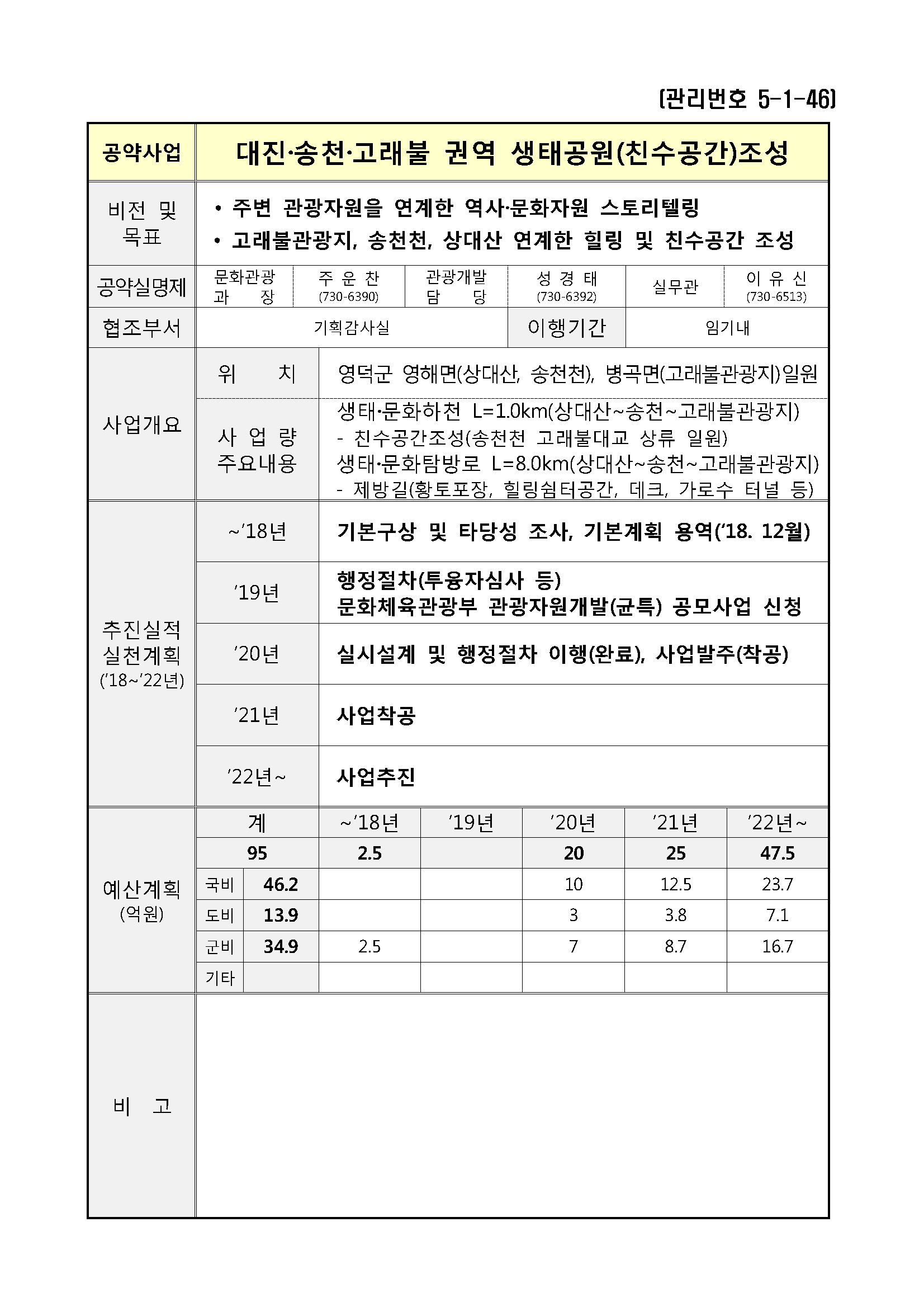 민선7기_공약실천계획