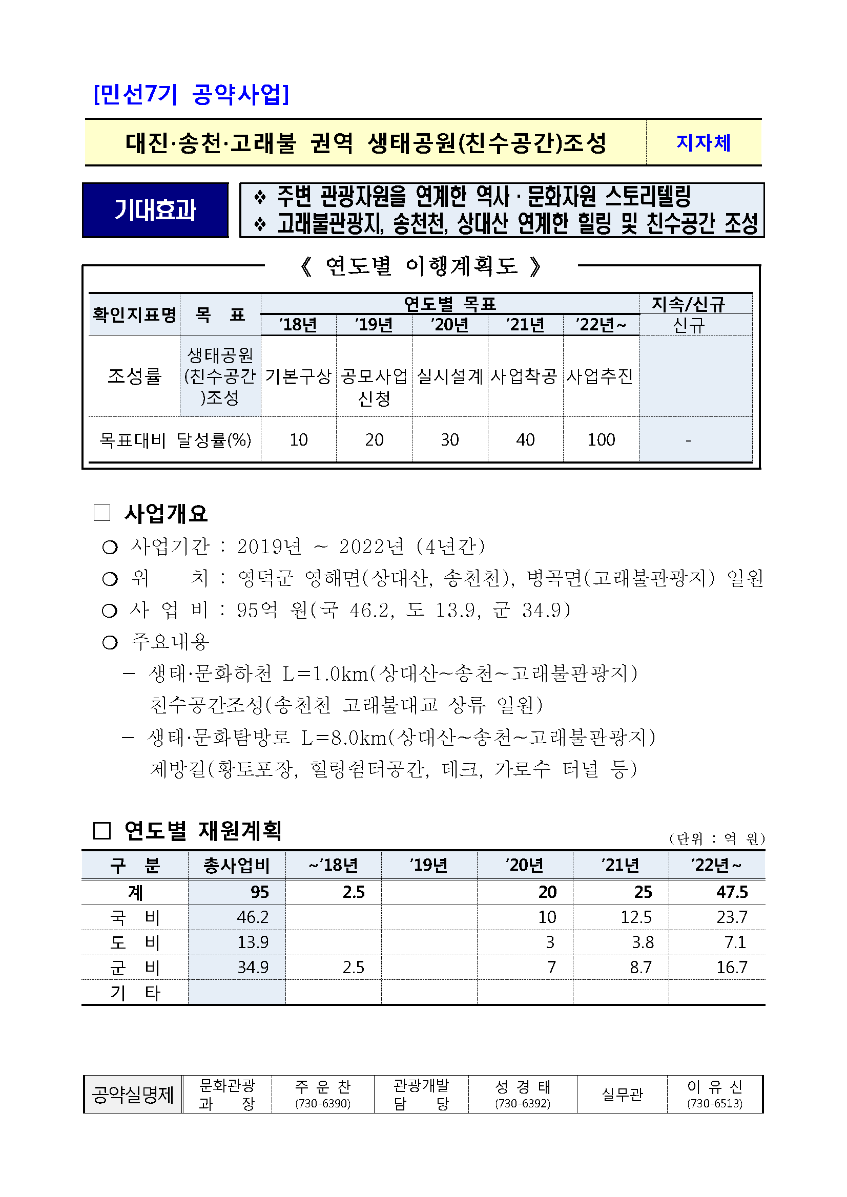 민선7기_공약실천계획