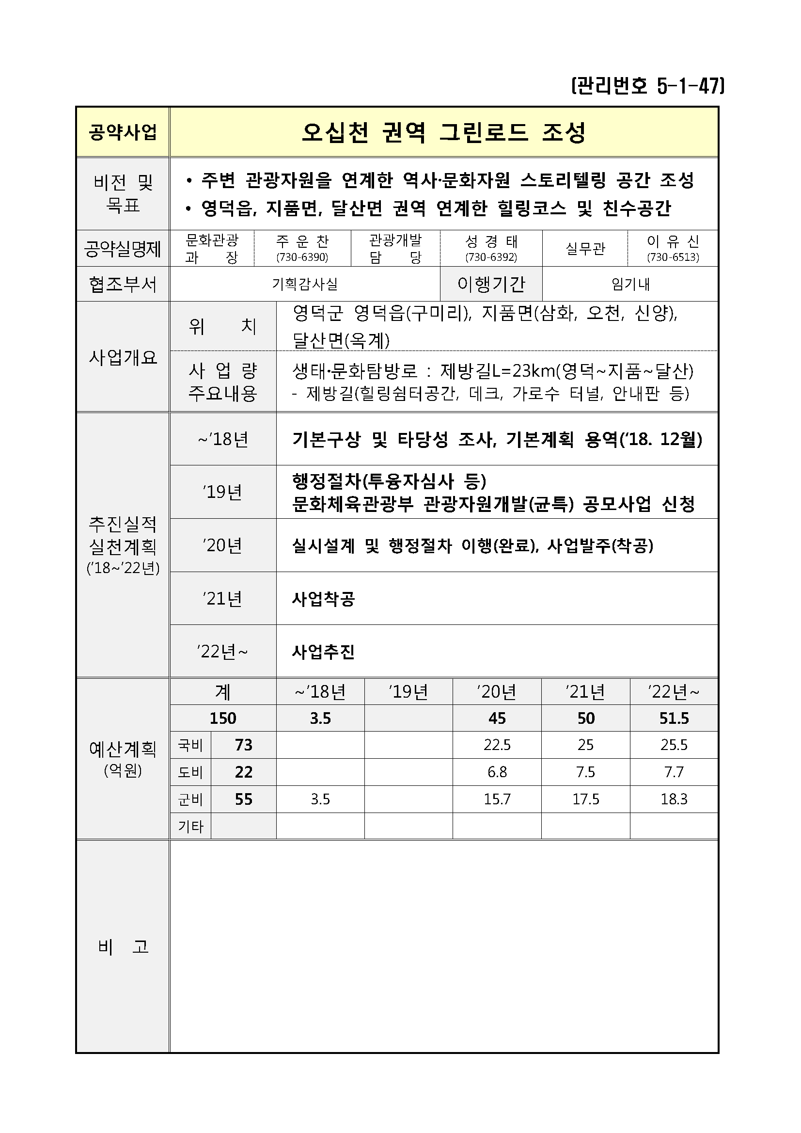 민선7기_공약실천계획