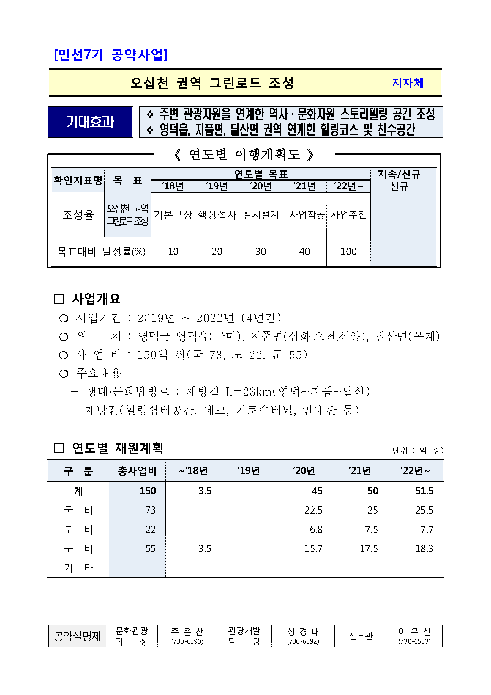 민선7기_공약실천계획