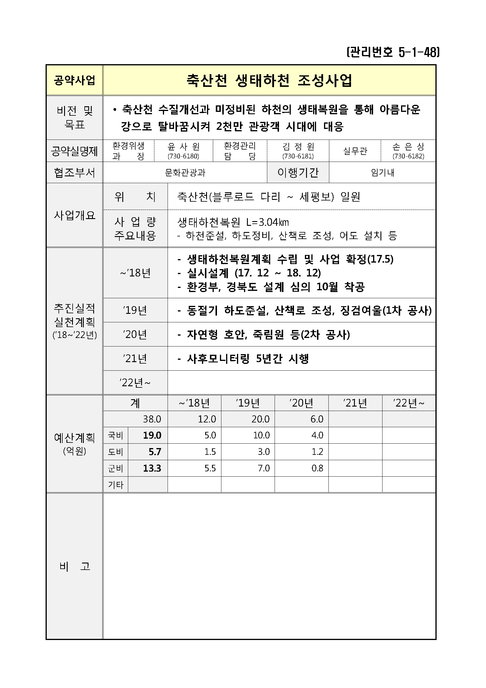 민선7기_공약실천계획