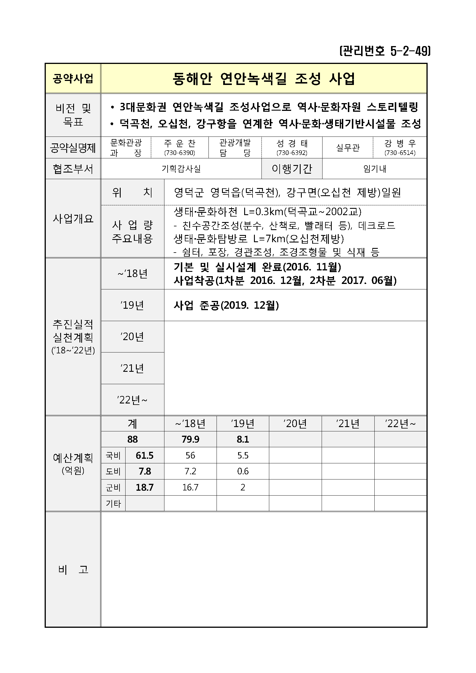 민선7기_공약실천계획