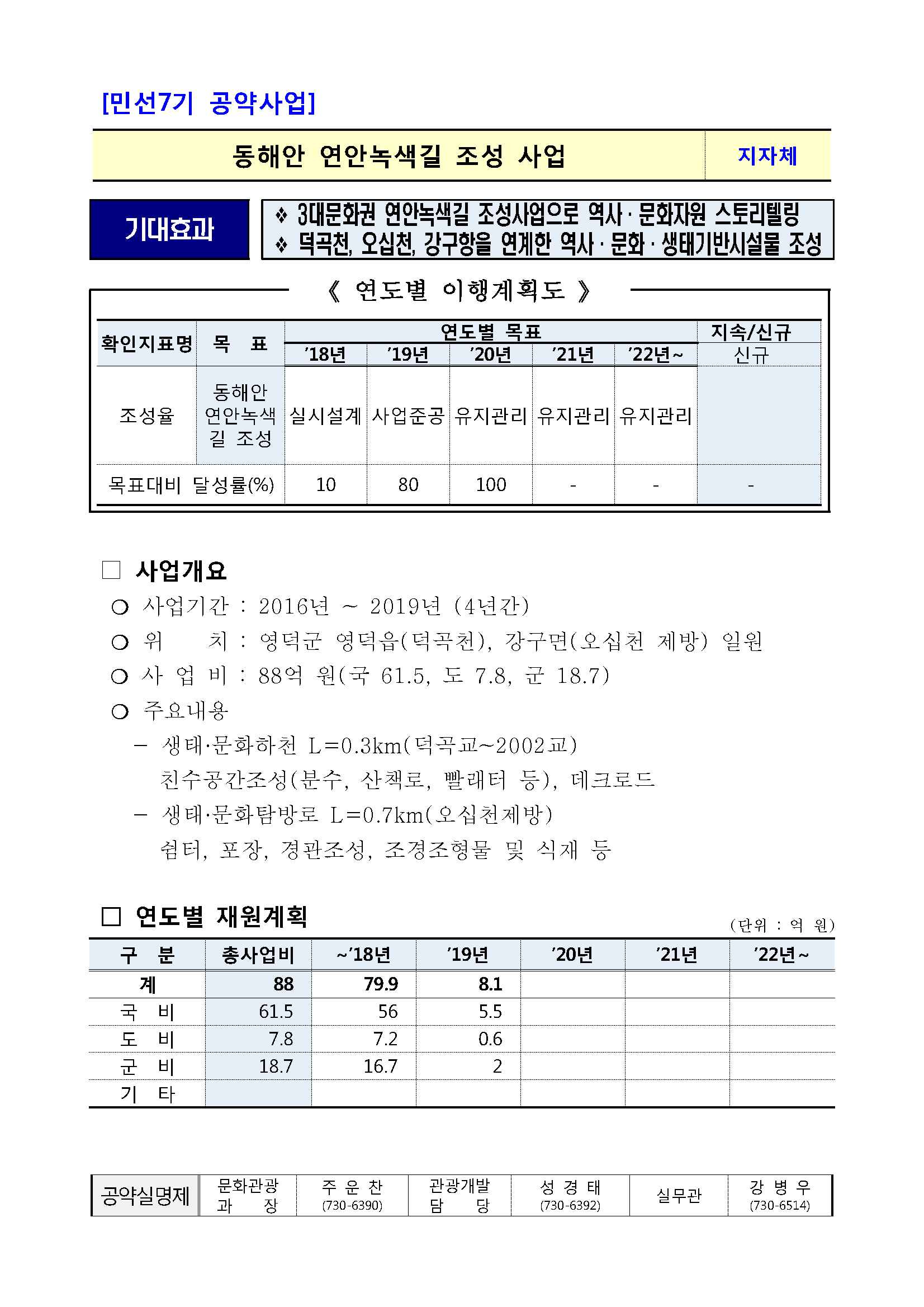 민선7기_공약실천계획