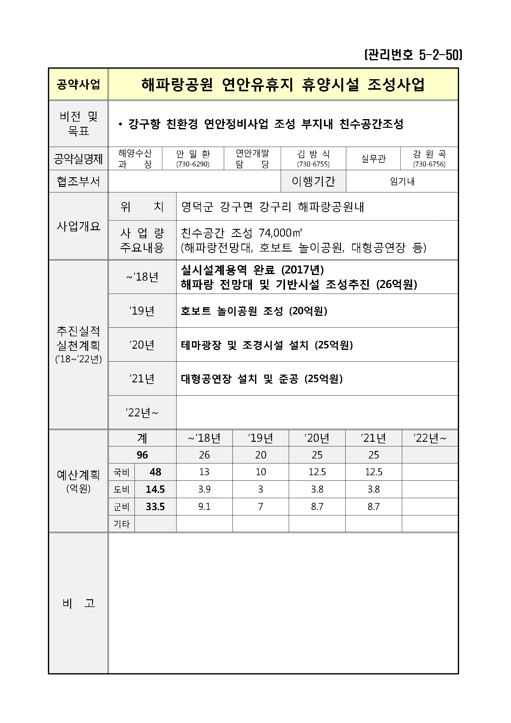 민선7기_공약실천계획