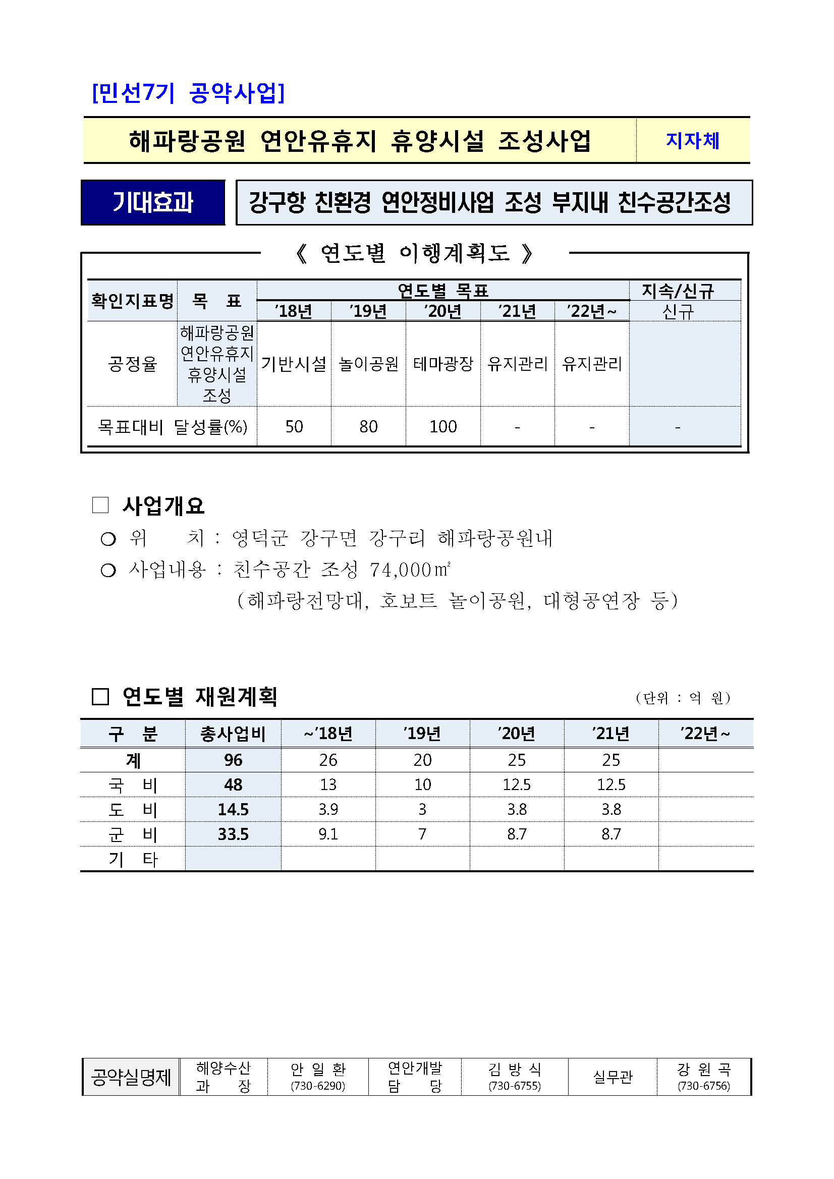 민선7기_공약실천계획