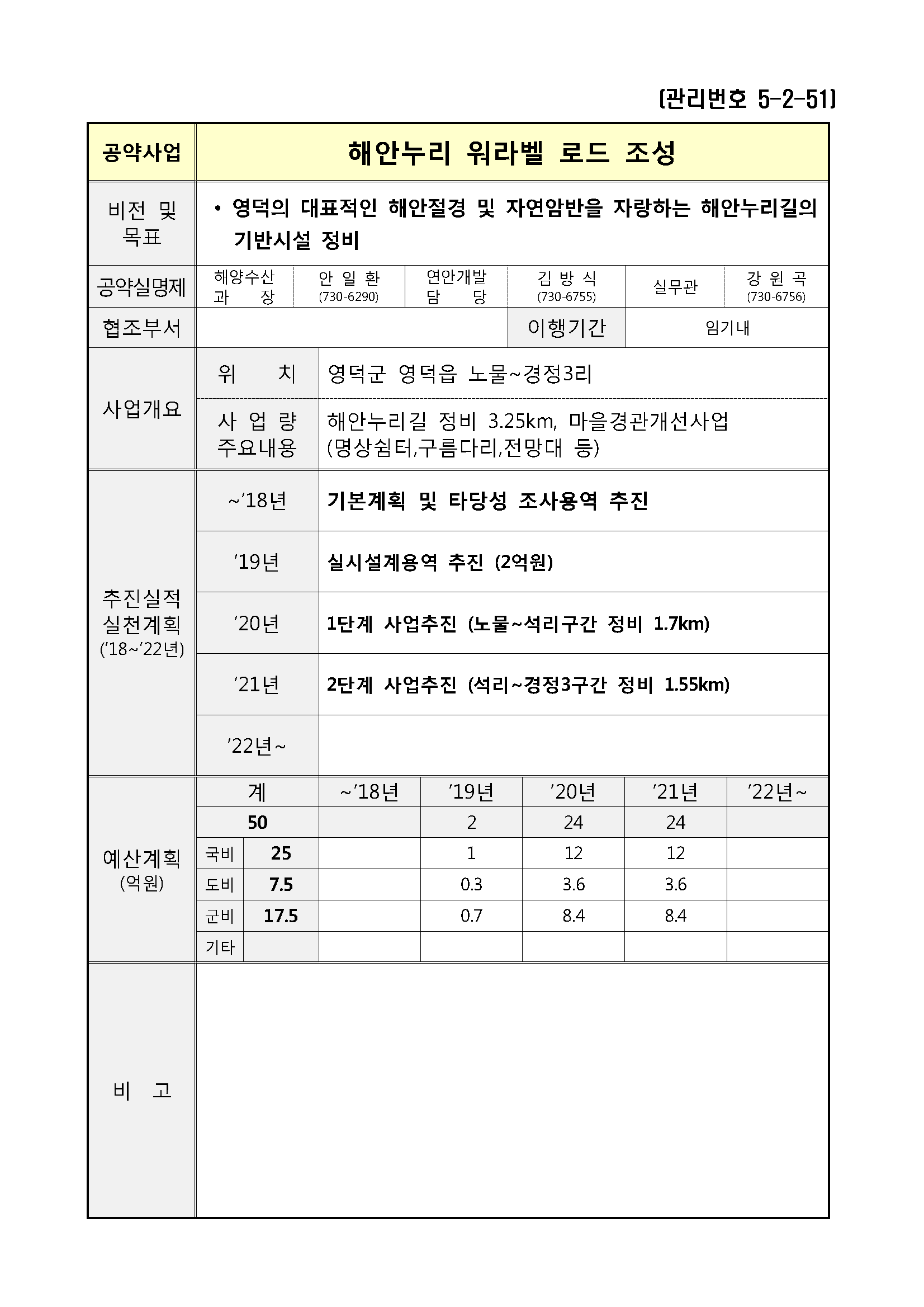 민선7기_공약실천계획