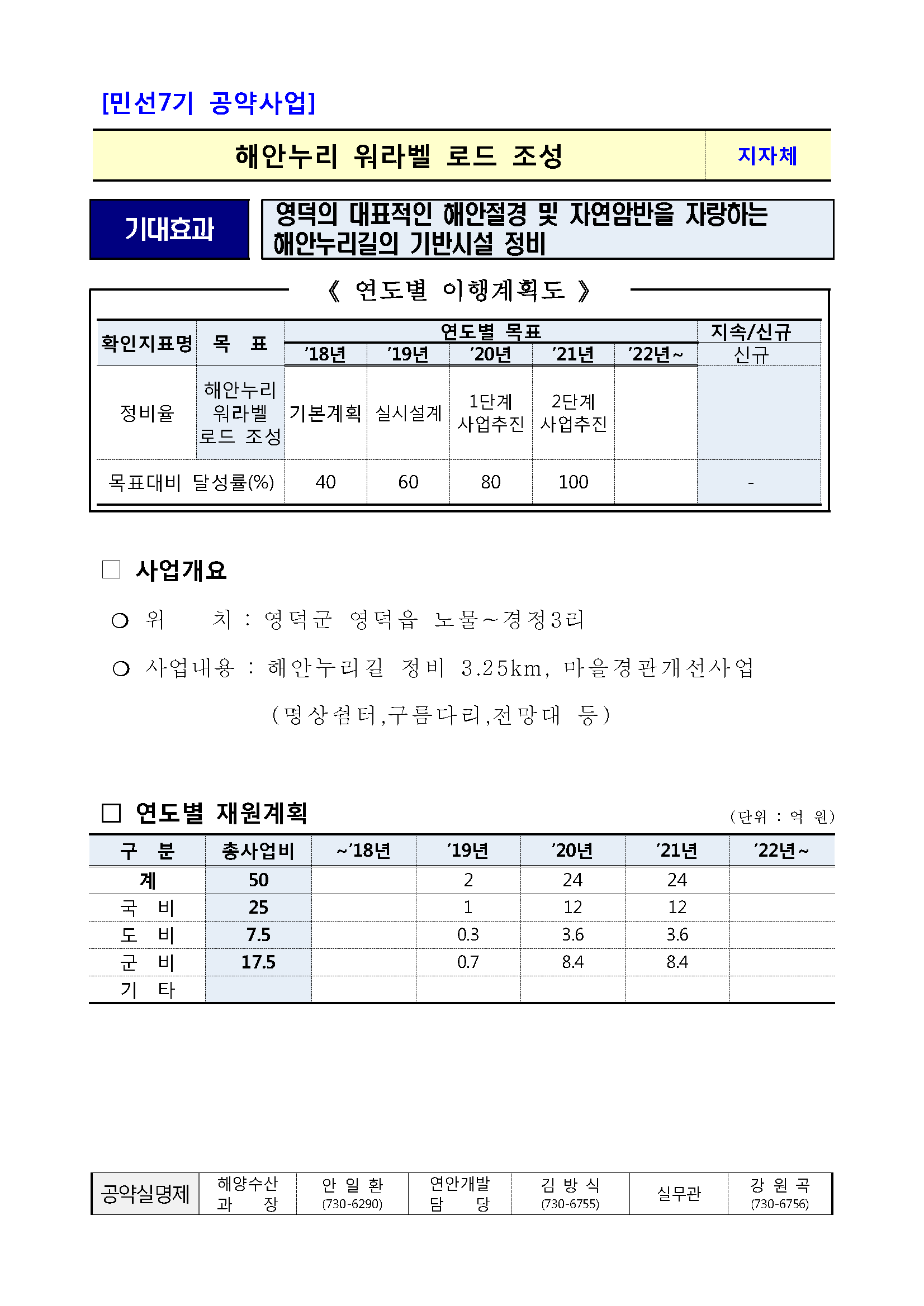 민선7기_공약실천계획