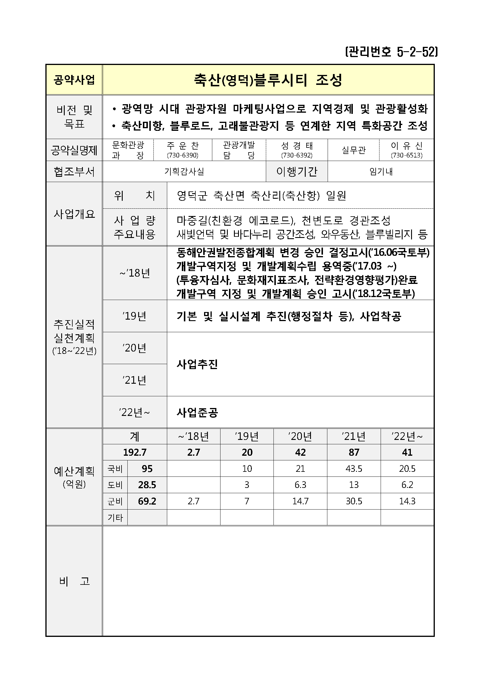 민선7기_공약실천계획