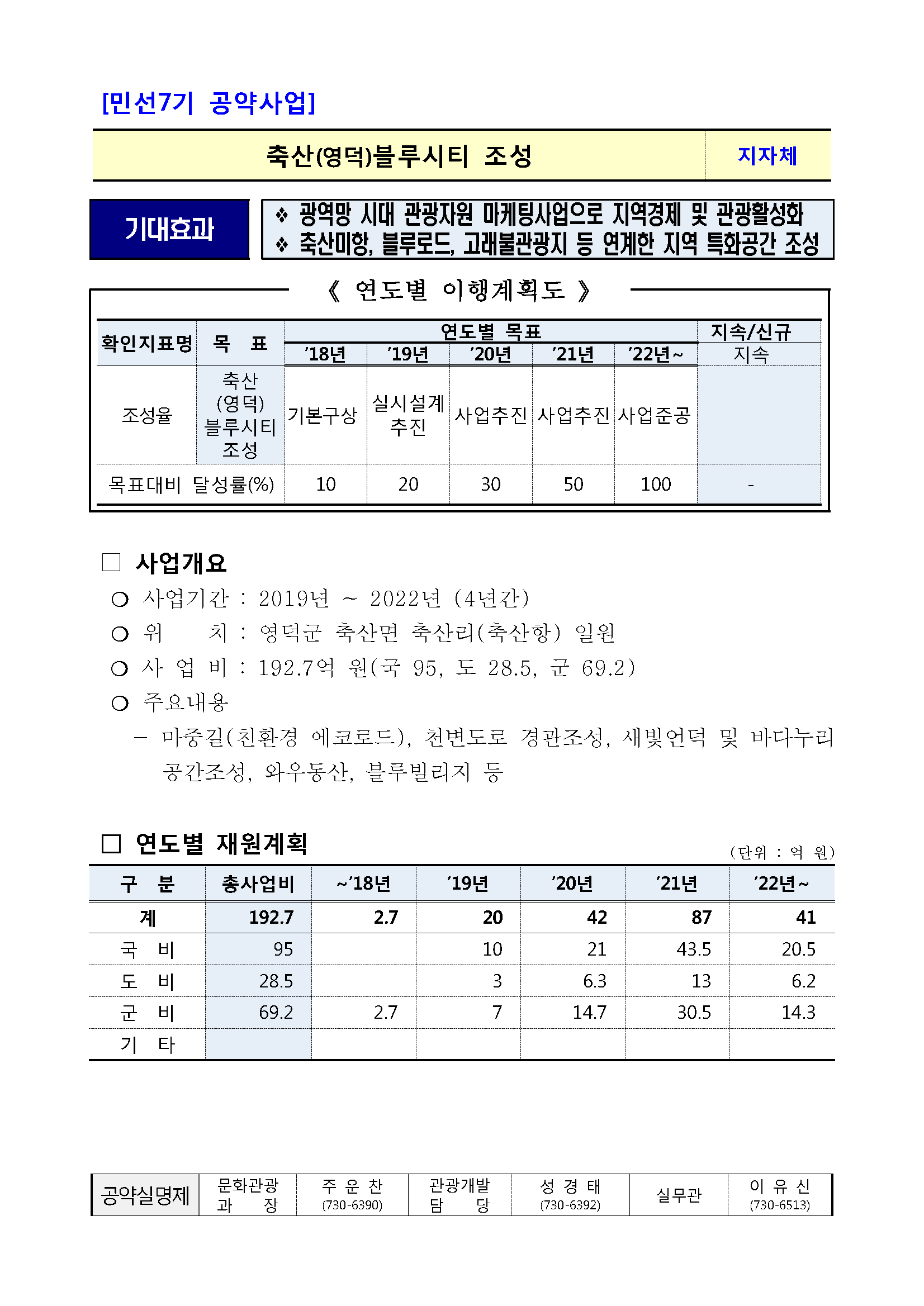 민선7기_공약실천계획