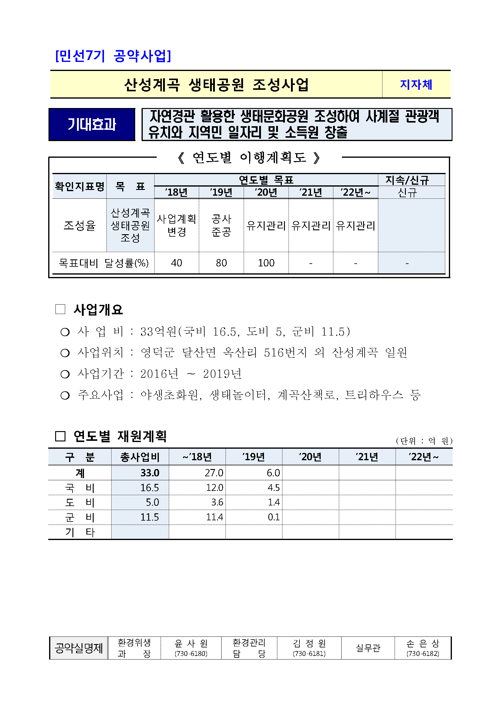 민선7기_공약실천계획