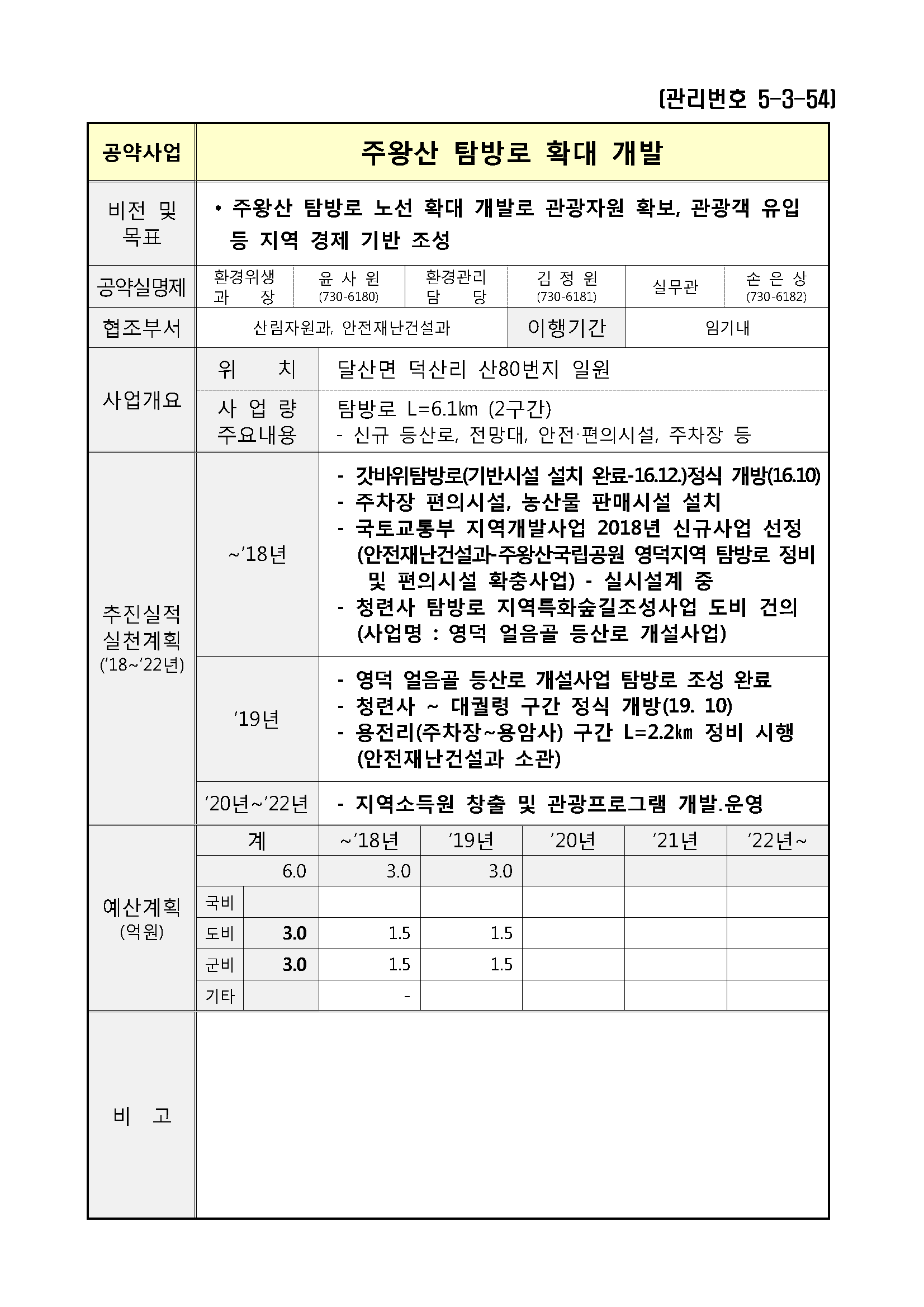 민선7기_공약실천계획