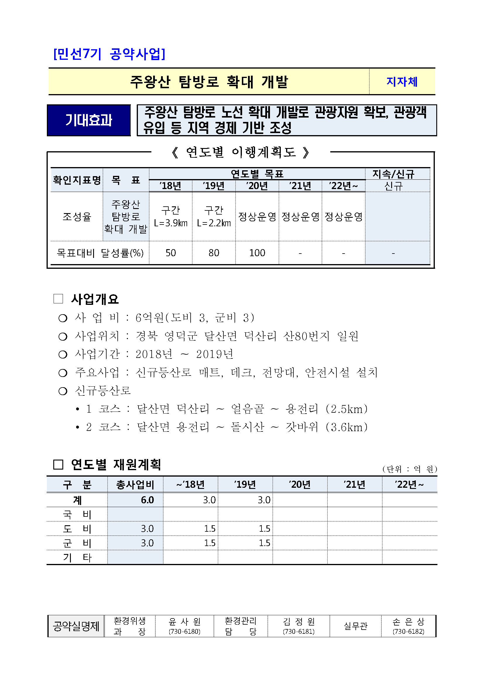 민선7기_공약실천계획