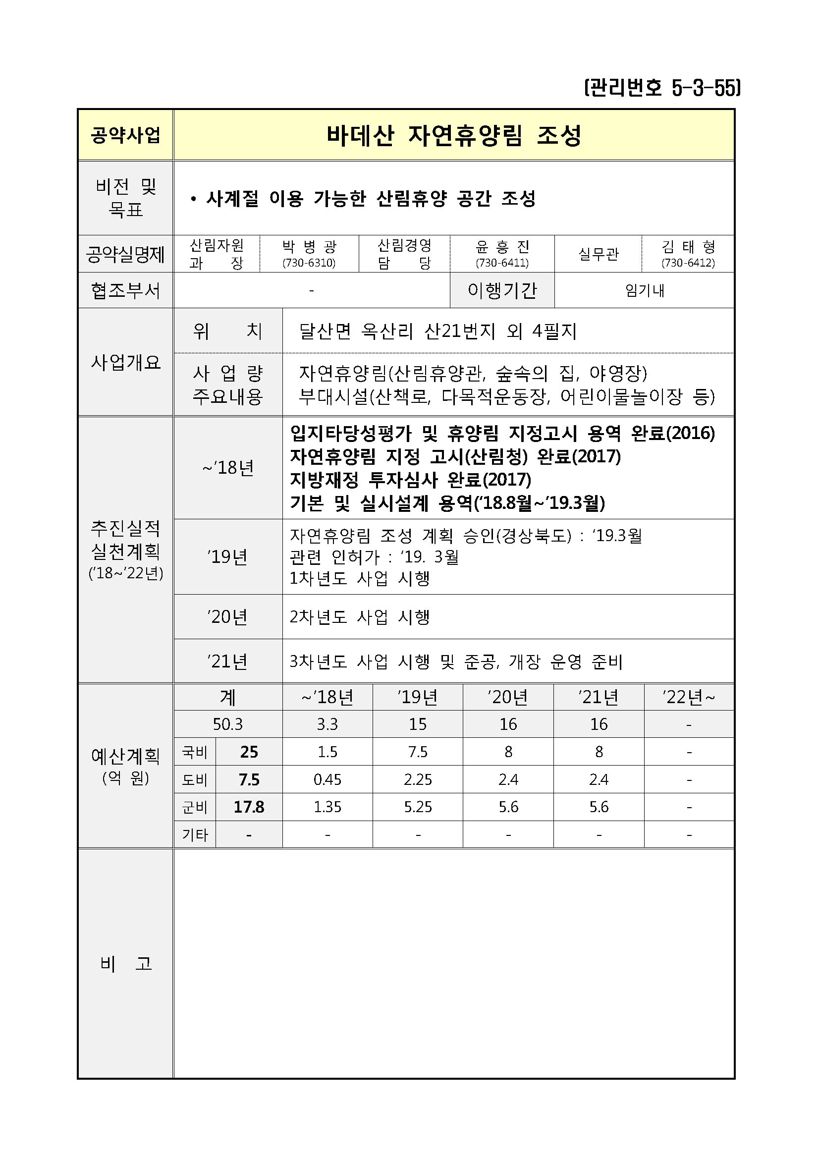 민선7기_공약실천계획