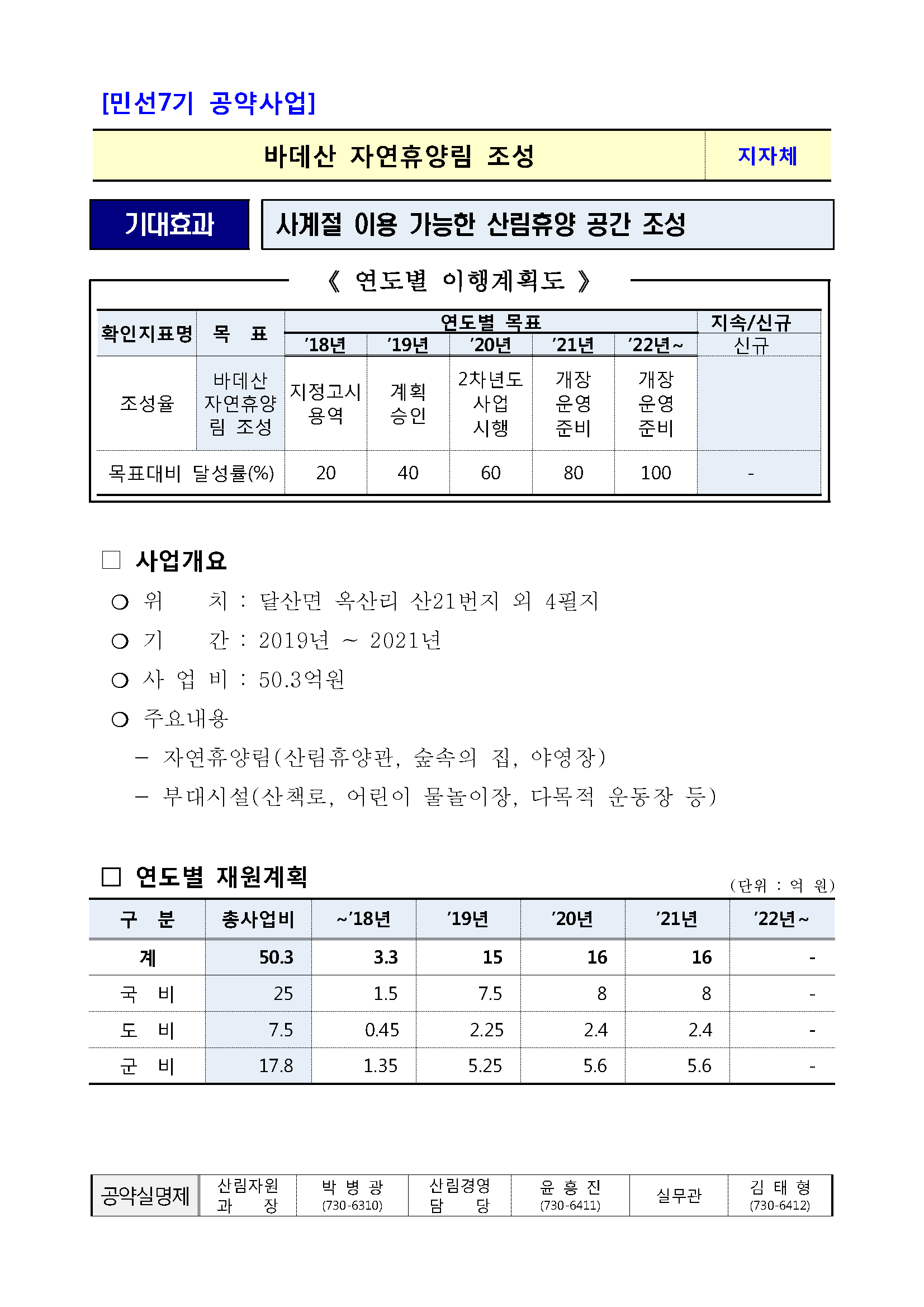 민선7기_공약실천계획