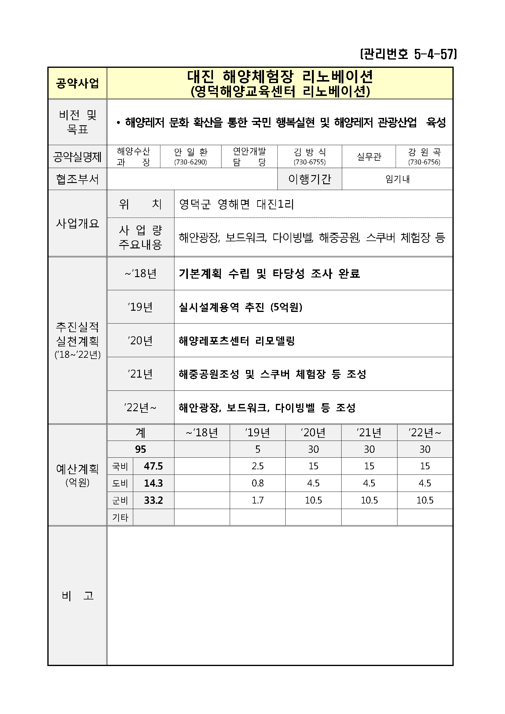 민선7기_공약실천계획