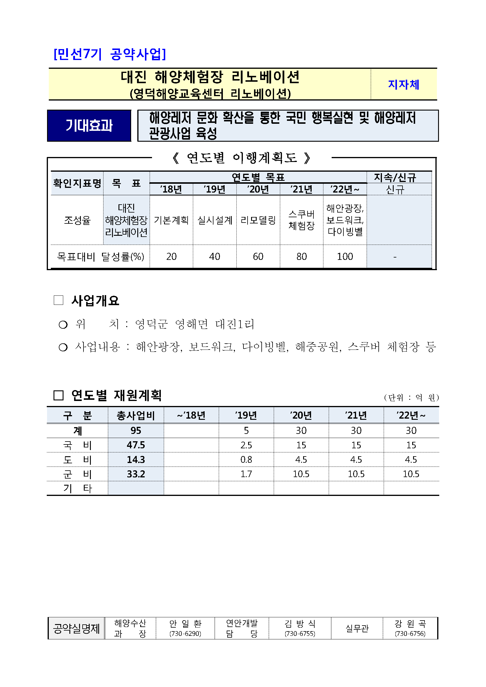 민선7기_공약실천계획