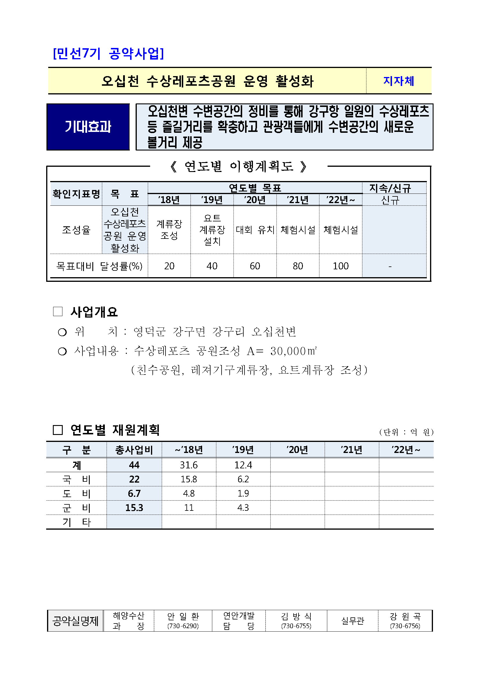 민선7기_공약실천계획