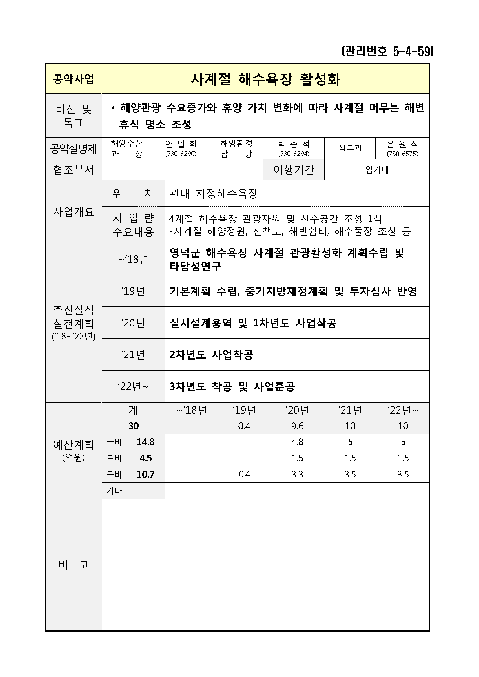 민선7기_공약실천계획