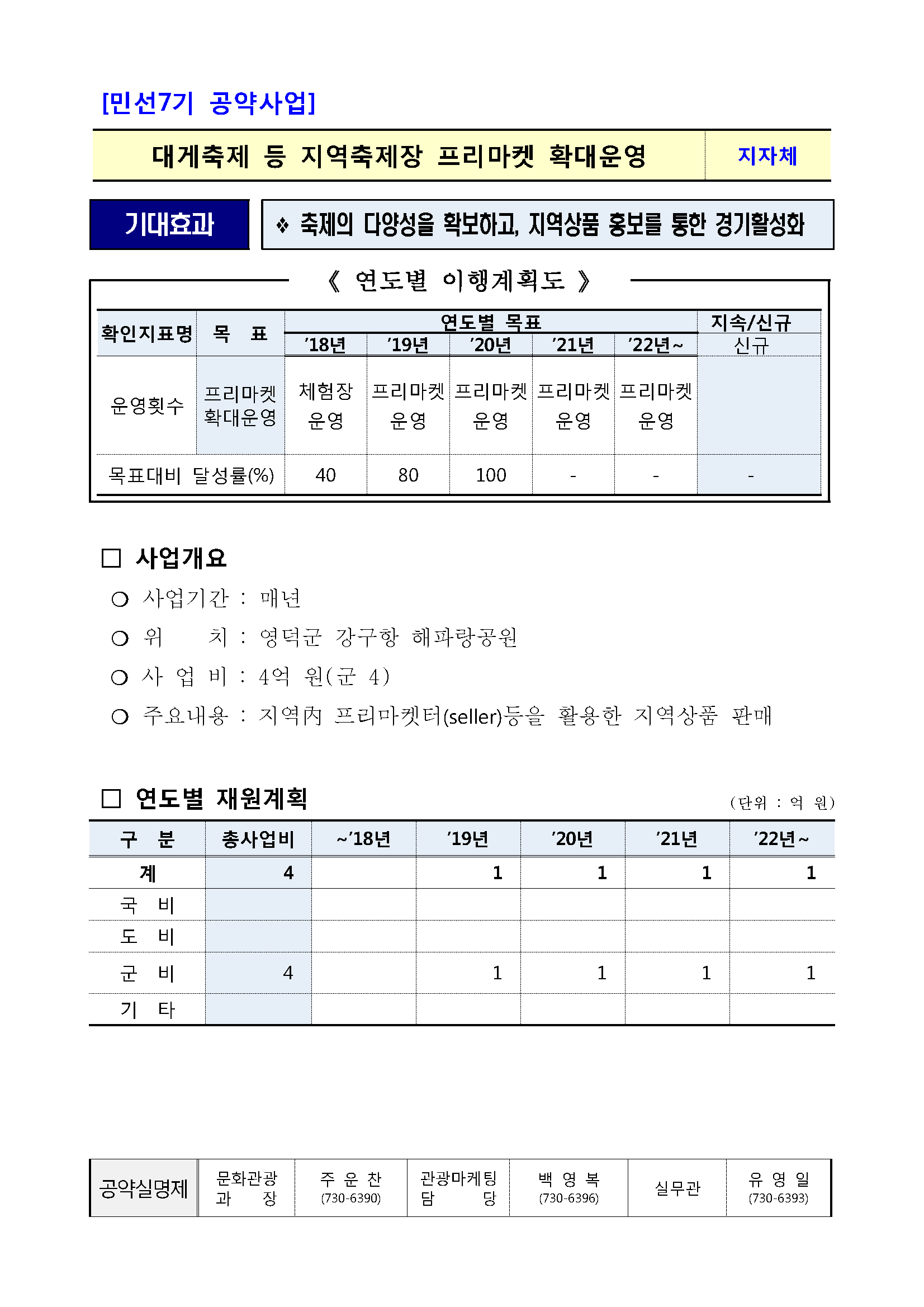 민선7기_공약실천계획