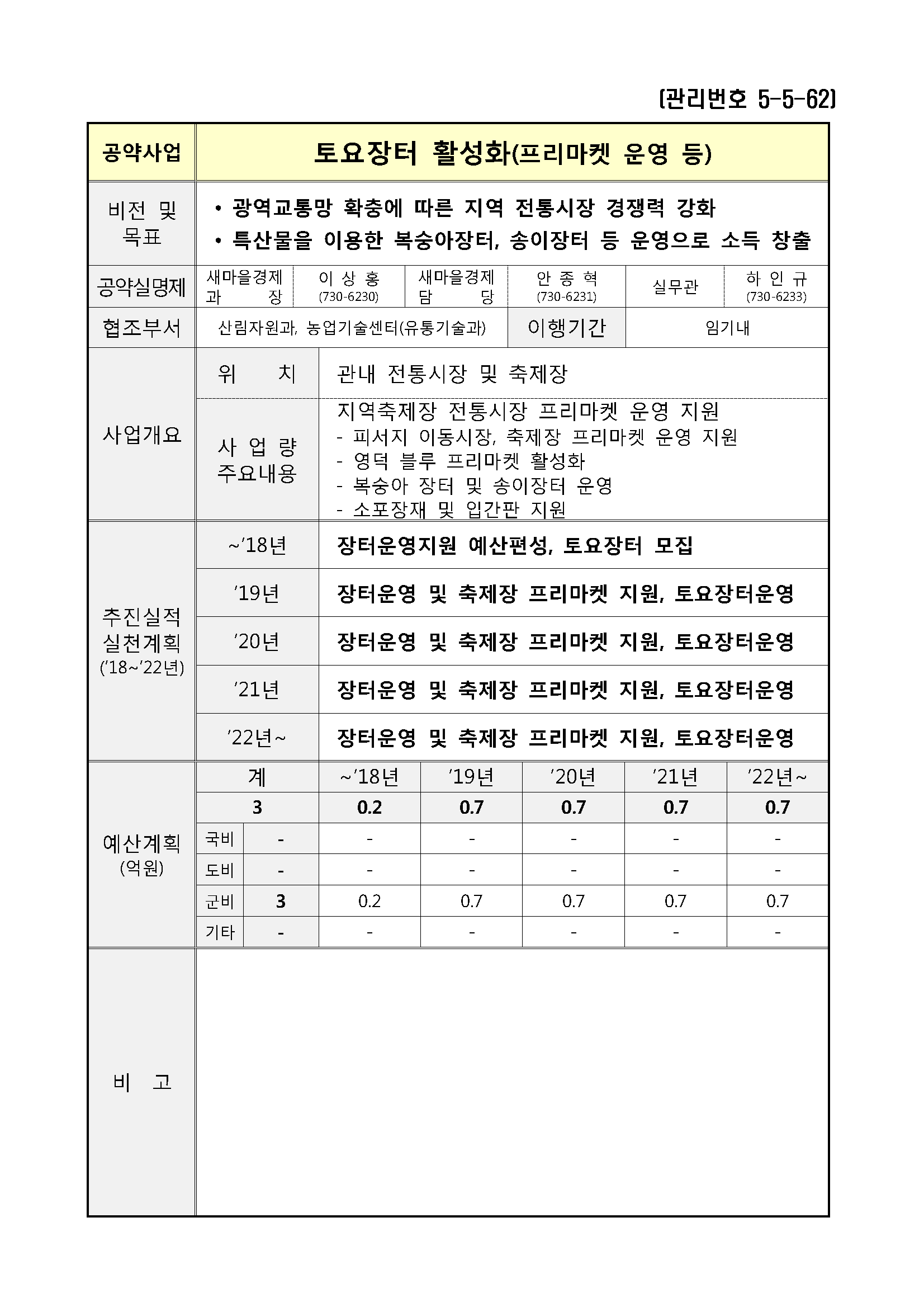 민선7기_공약실천계획