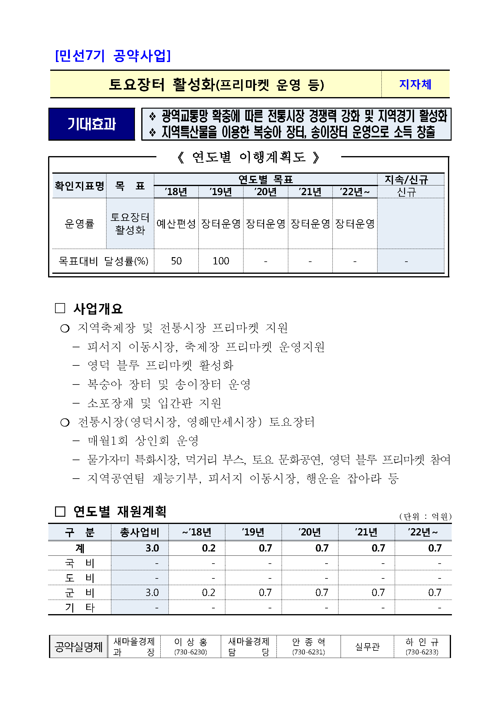 민선7기_공약실천계획