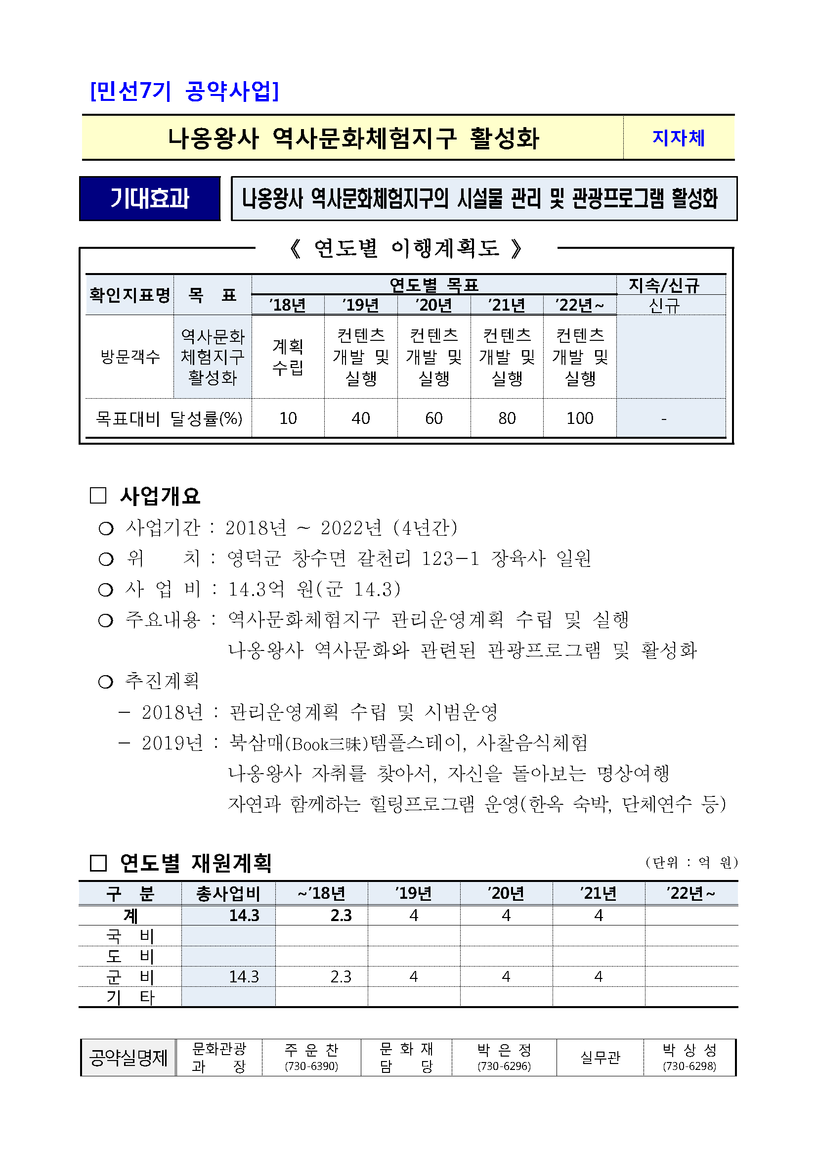 민선7기_공약실천계획