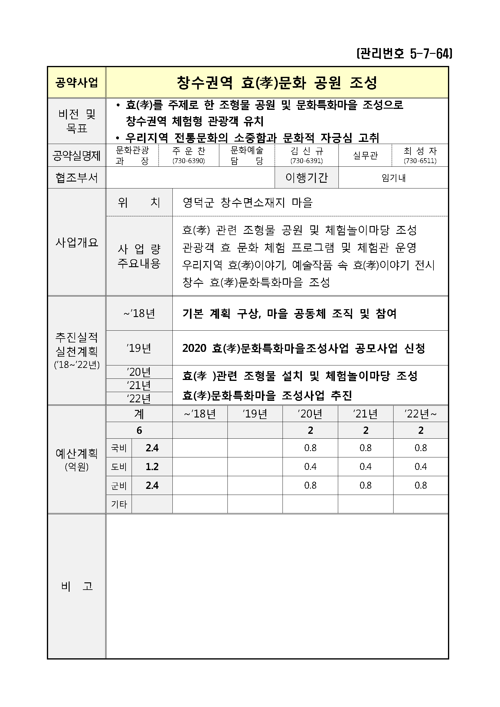 민선7기_공약실천계획