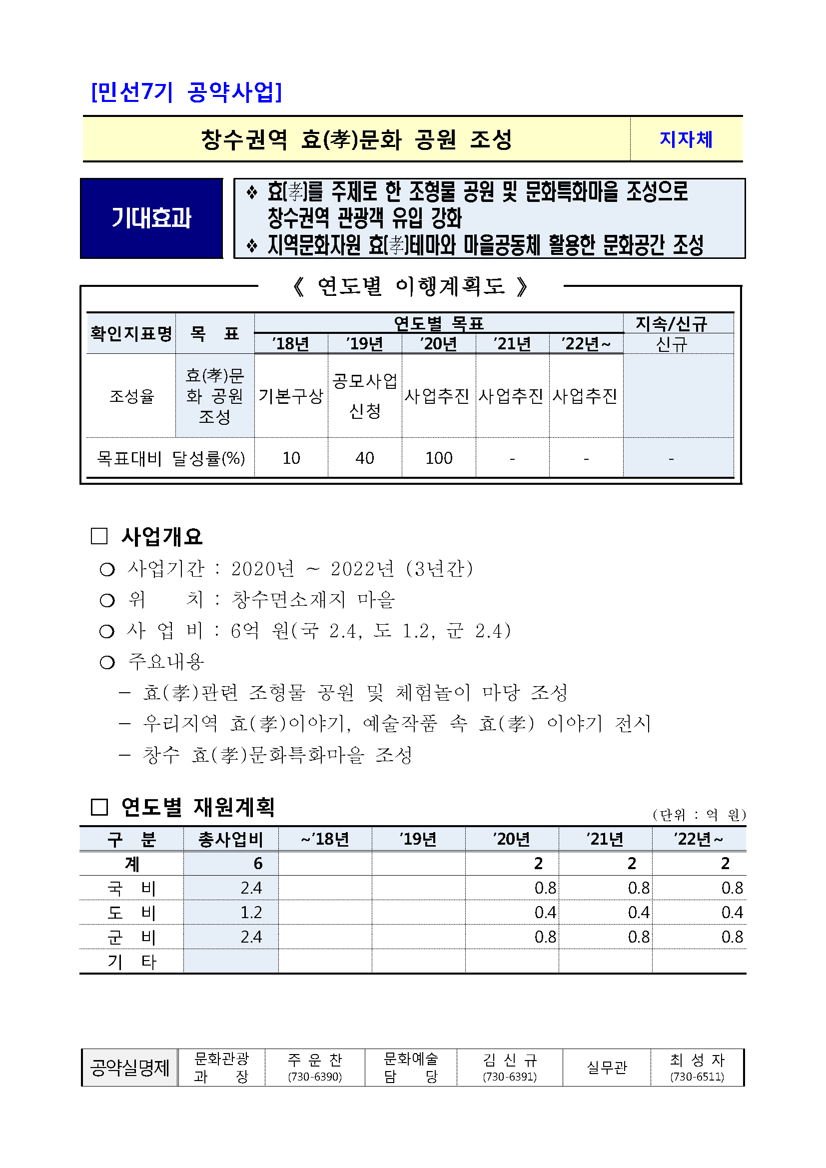 민선7기_공약실천계획