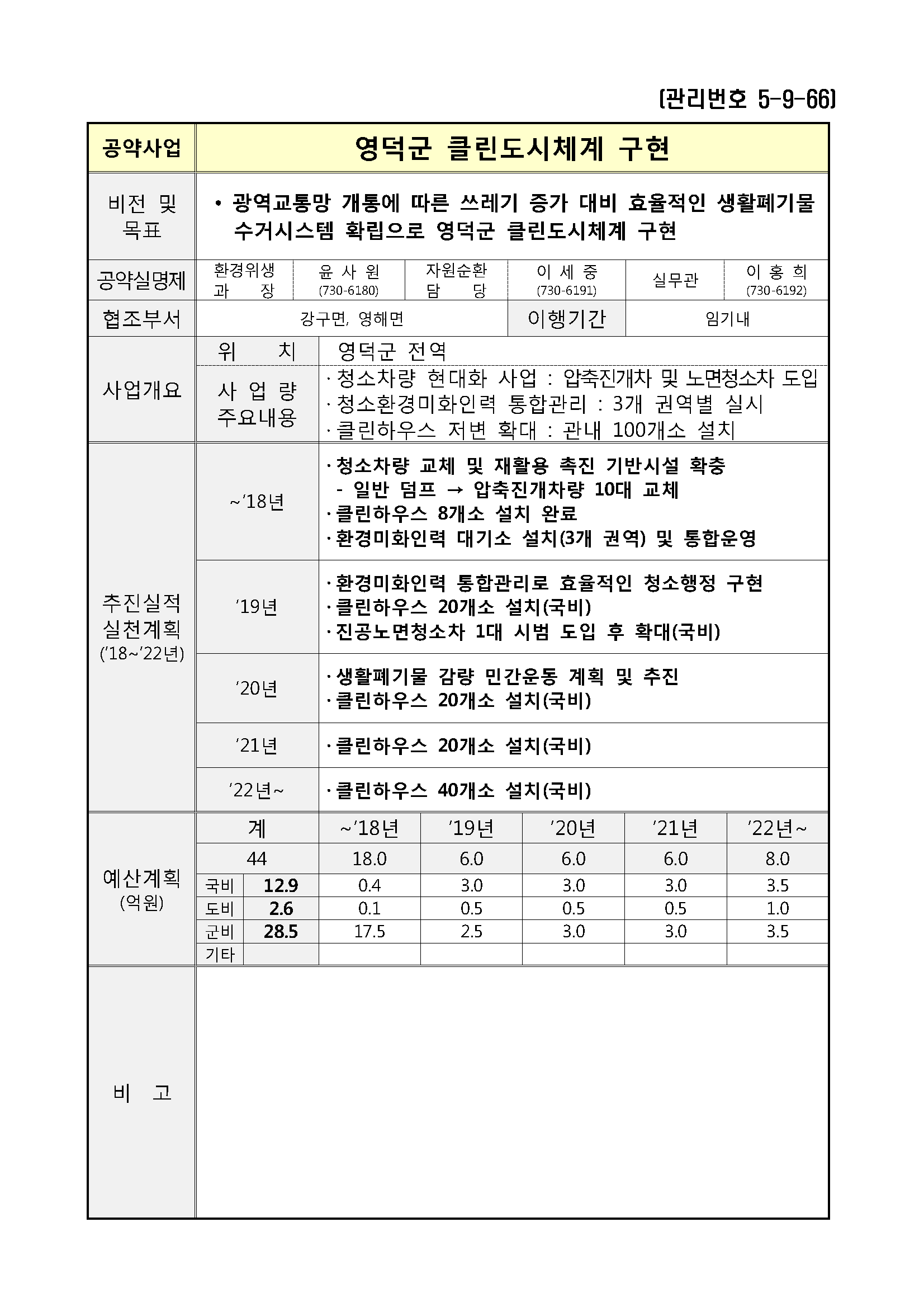 민선7기_공약실천계획