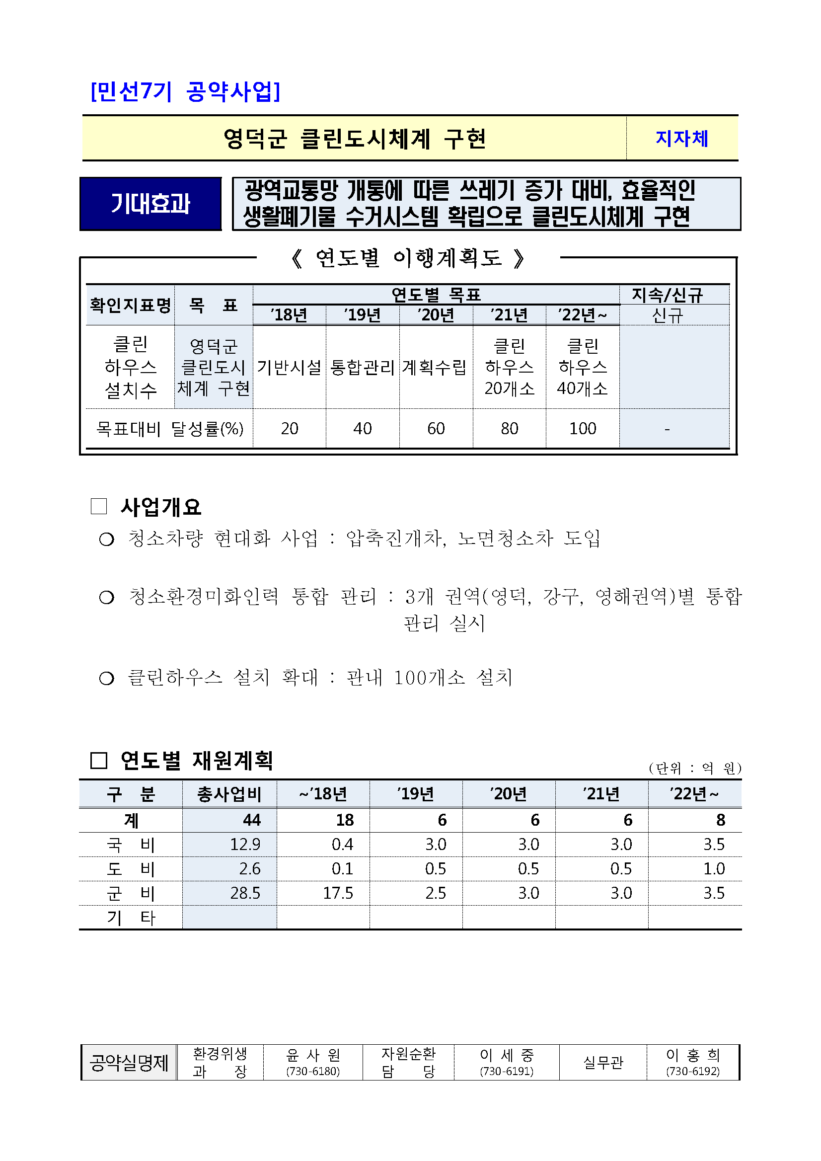 민선7기_공약실천계획