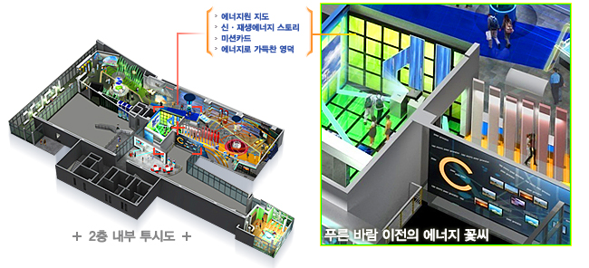 신재생에너지전시관2층내부투시도