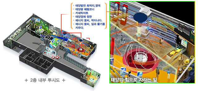 신재생에너지전시관2층내부투시도