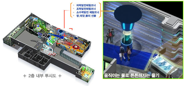 신재생에너지전시관2층내부투시도