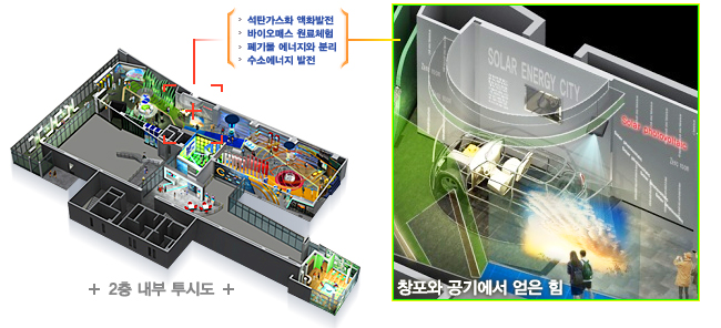 신재생에너지전시관2층내부투시도