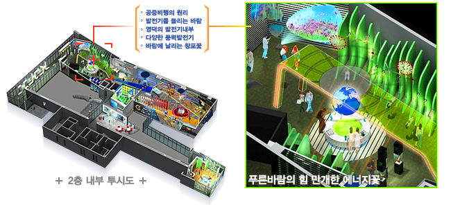 신재생에너지전시관2층내부투시도